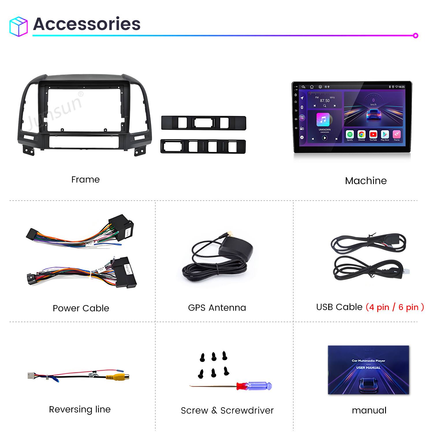 Accessories

- Frame
- Machine
- Power Cable
- GPS Antenna
- USB Cable (4 pin / 6 pin)
- Reversing line
- Screw & Screwdriver
- Manual