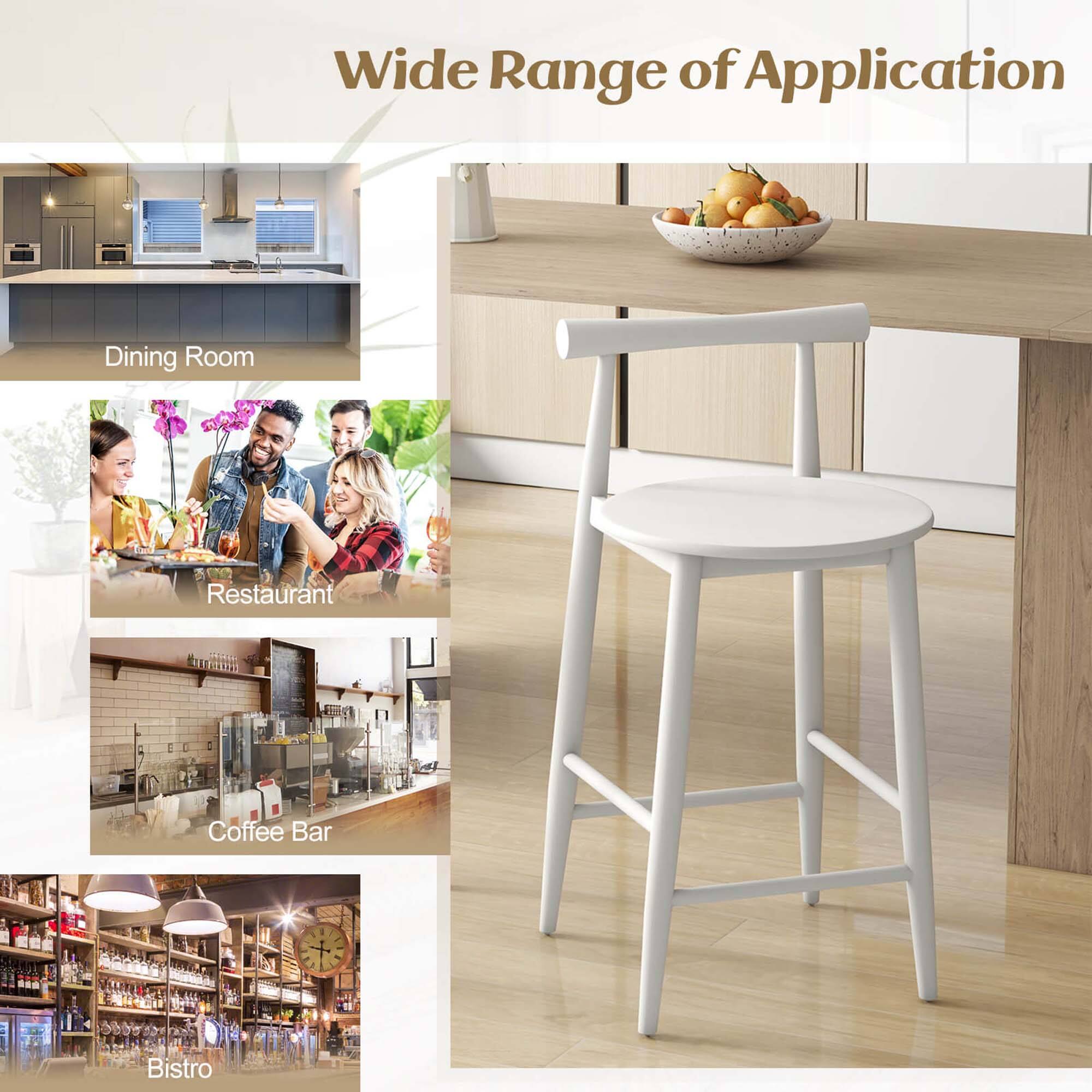Wide Range of Application: Dining Room, Restaurant, Coffee Bar, Bistro.