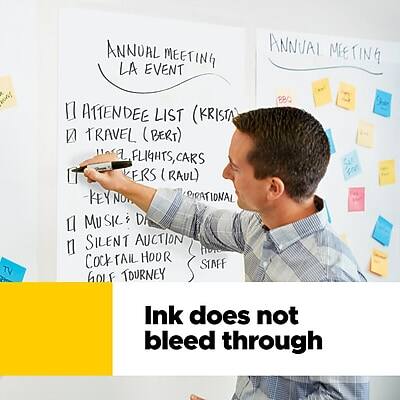 **Annual Meeting LA Event**

- Attendee List (Krista)
- Travel (Bert)
  - Flights, Cars
- Keynote (Raul)
  - Keynote, Optional
- Music & DJ
- Silent Auction
- Cocktail Hour
- Golf Tournament
- Staff

**Ink does not bleed through**