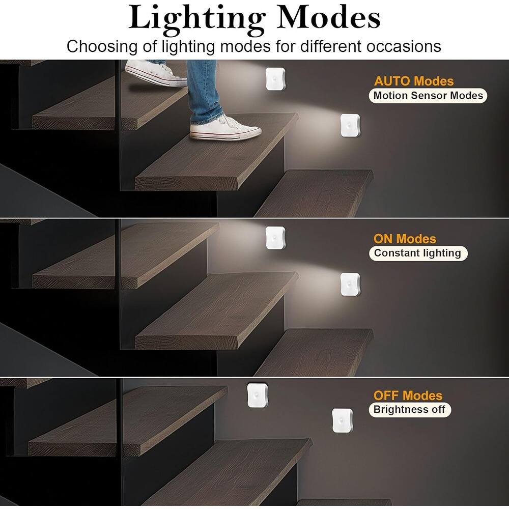 Lighting Modes  
Choosing of lighting modes for different occasions  

AUTO Modes  
Motion Sensor Modes  

ON Modes  
Constant lighting  

OFF Modes  
Brightness off