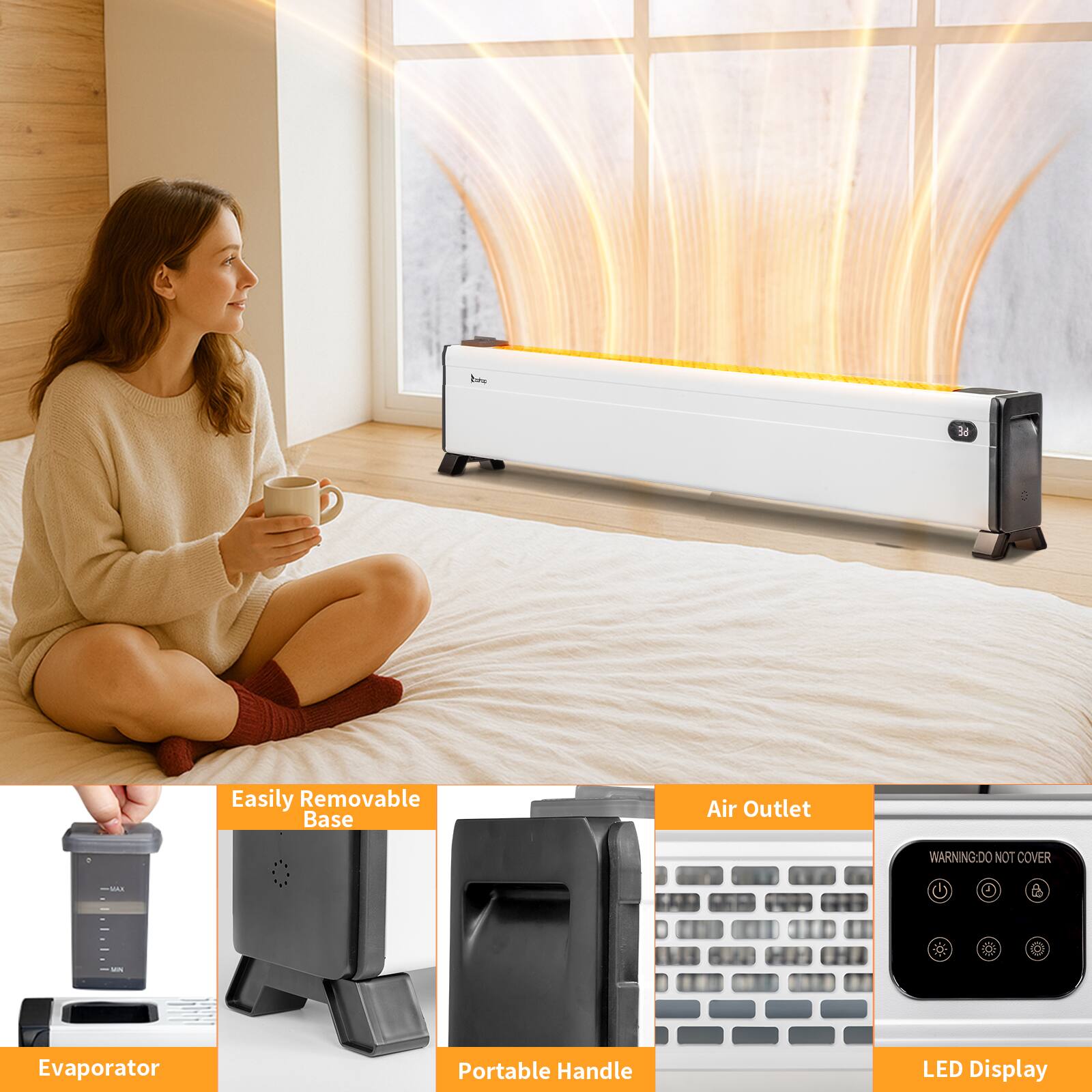 - Easily Removable Base
- Air Outlet
- Evaporator
- Portable Handle
- LED Display
- WARNING: DO NOT COVER