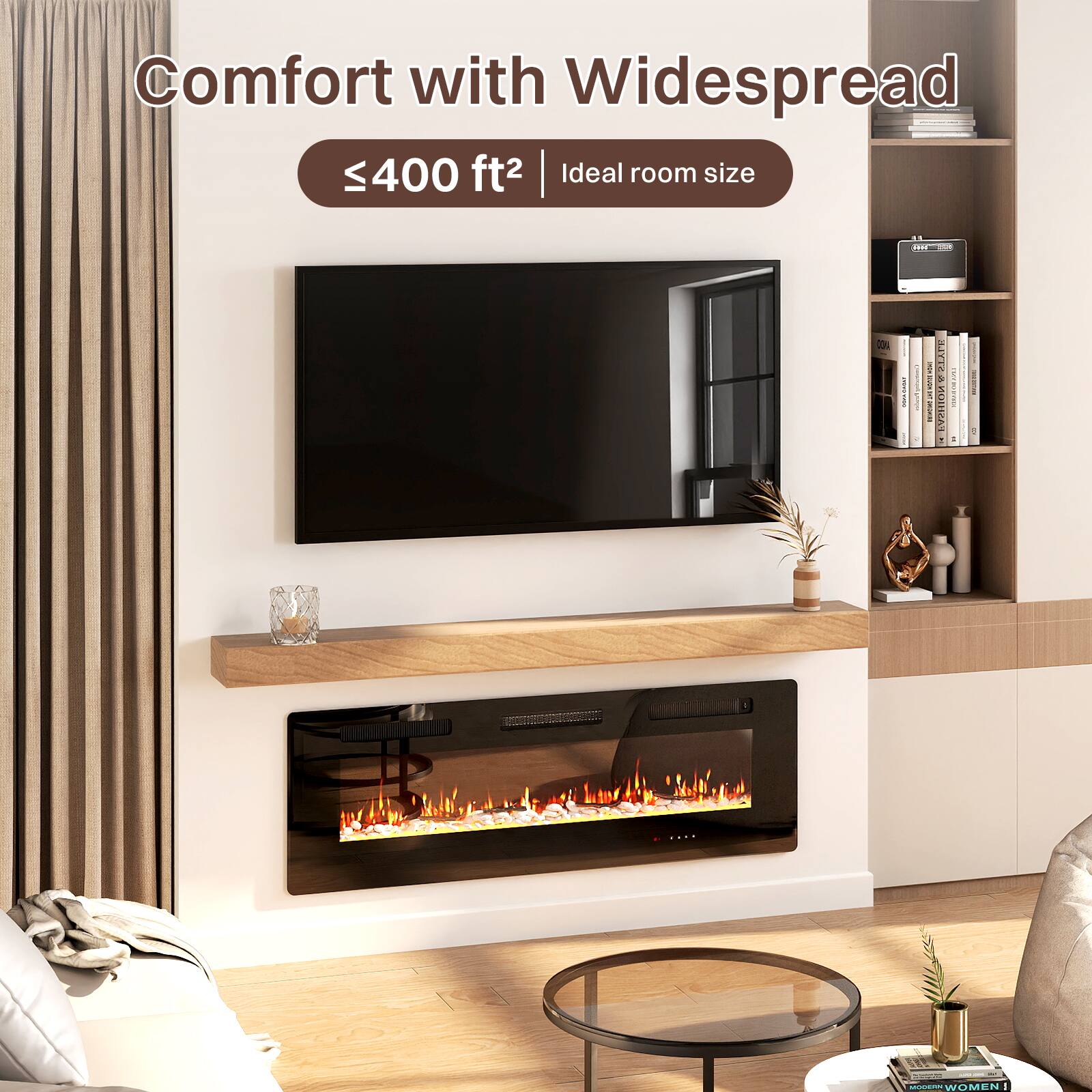 Comfort with Widespread  
≤400 ft² | Ideal room size