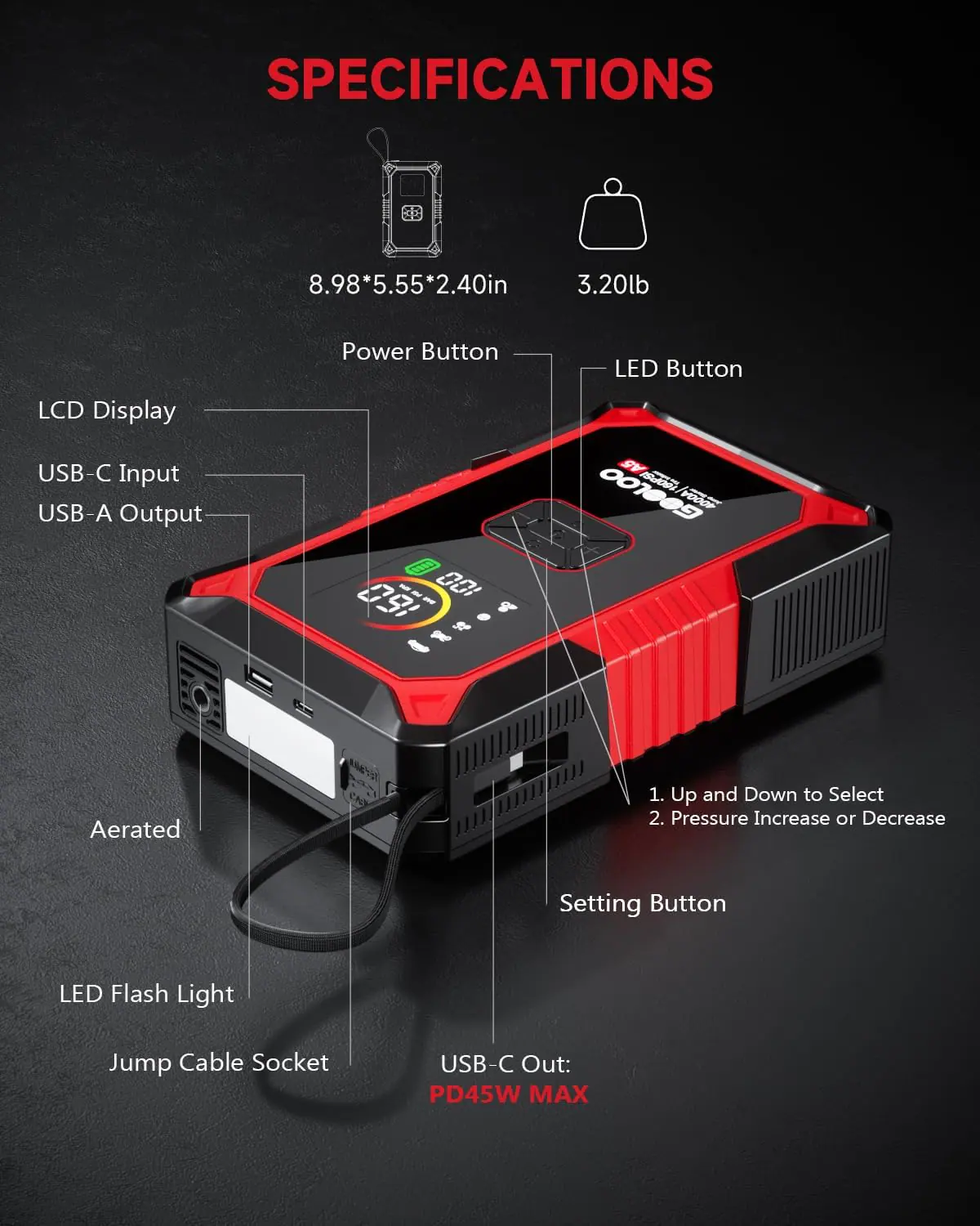 SPECIFICATIONS

- 8.98*5.55*2.40in
- 3.20lb

- LCD Display
- USB-C Input
- USB-A Output
- Power Button
- LED Button
- Aerated
- LED Flash Light
- Jump Cable Socket
- USB-C Out: PD45W MAX

1. Up and Down to Select
2. Pressure Increase or Decrease Setting Button