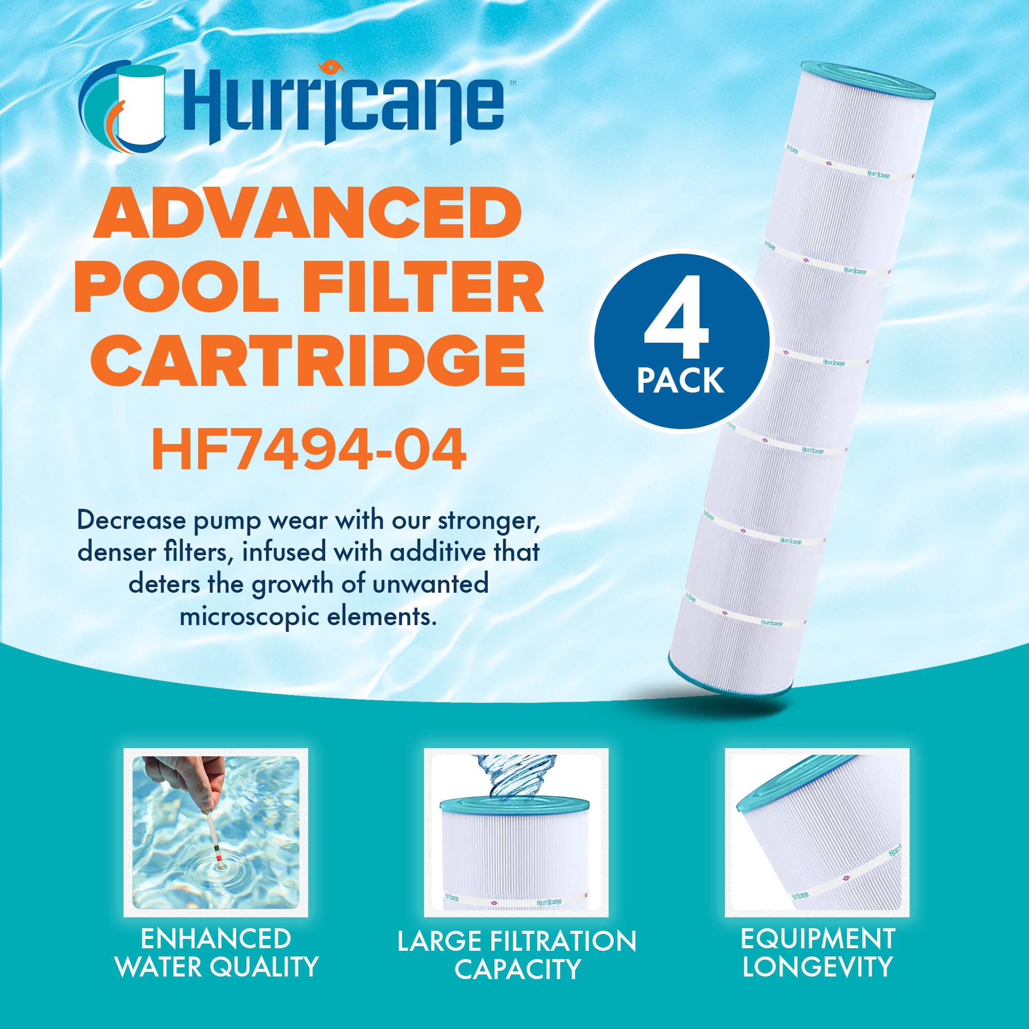 Hurricane  
ADVANCED POOL FILTER CARTRIDGE  
HF7494-04  

4 PACK  

Decrease pump wear with our stronger, denser filters, infused with additive that deters the growth of unwanted microscopic elements.  

ENHANCED WATER QUALITY  
LARGE FILTRATION CAPACITY  
EQUIPMENT LONGEVITY