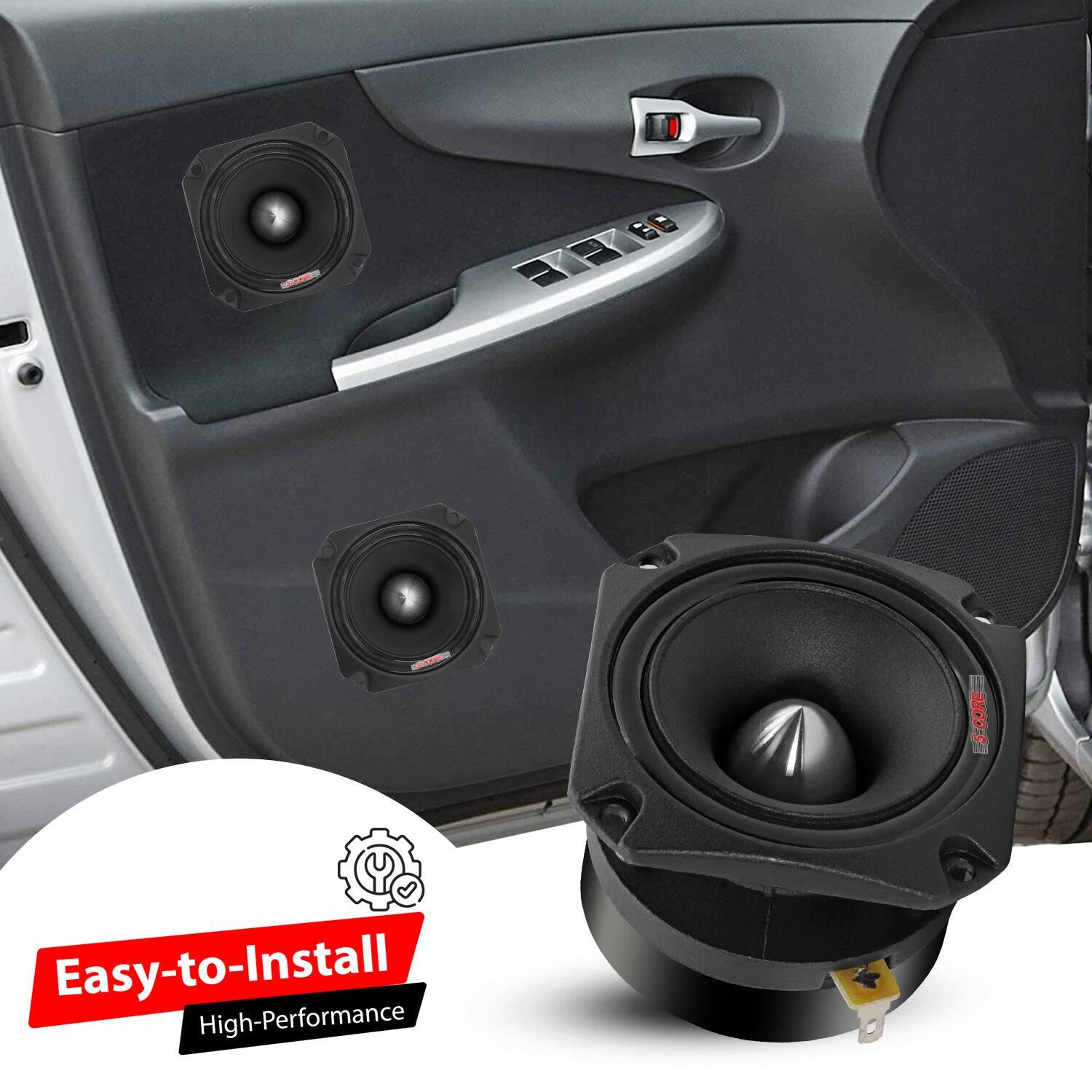 G0 THE CORE Y Easy-to-Install High-Performance