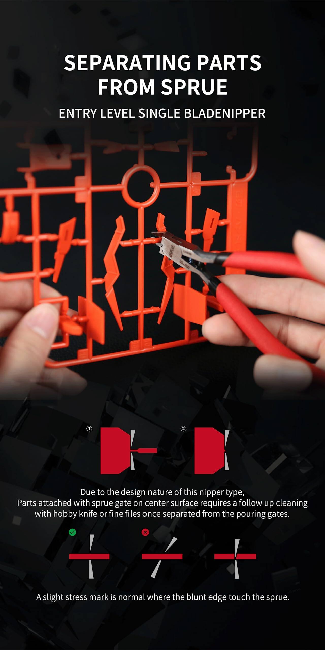 SEPARATING PARTS FROM SPRUE  
ENTRY LEVEL SINGLE BLADENIPPER  

Due to the design nature of this nipper type, parts attached with sprue gate on center surface requires a follow up cleaning with hobby knife or fine files once separated from the pouring gates.  

A slight stress mark is normal where the blunt edge touch the sprue.