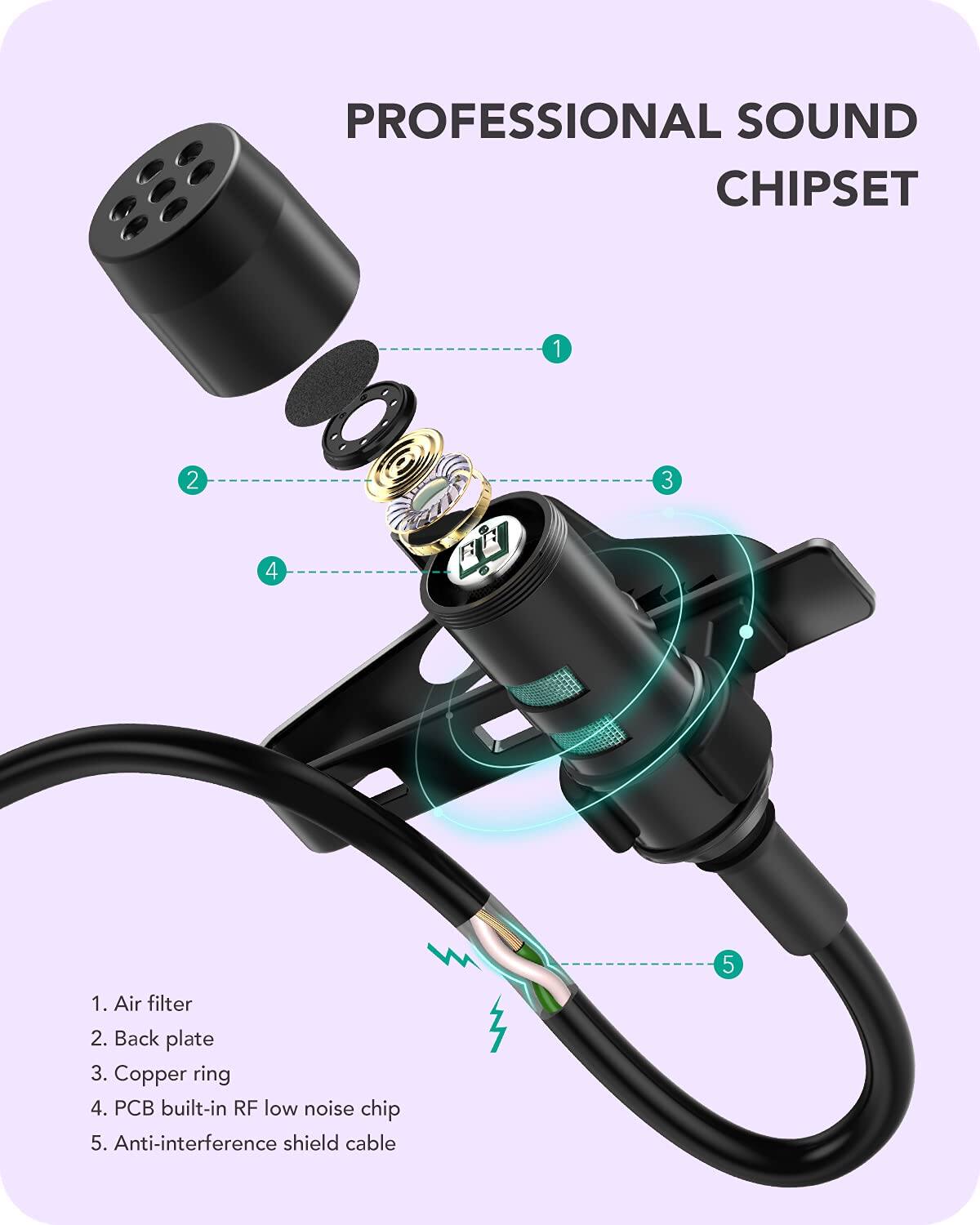 PROFESSIONAL SOUND CHIPSET

1. Air filter
2. Back plate
3. Copper ring
4. PCB built-in RF low noise chip
5. Anti-interference shield cable