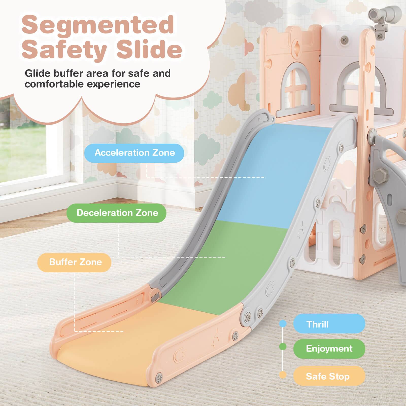 Segmented Safety Slide  
Glide buffer area for safe and comfortable experience  

Acceleration Zone  
Deceleration Zone  
Buffer Zone  

Thrill  
Enjoyment  
Safe Stop