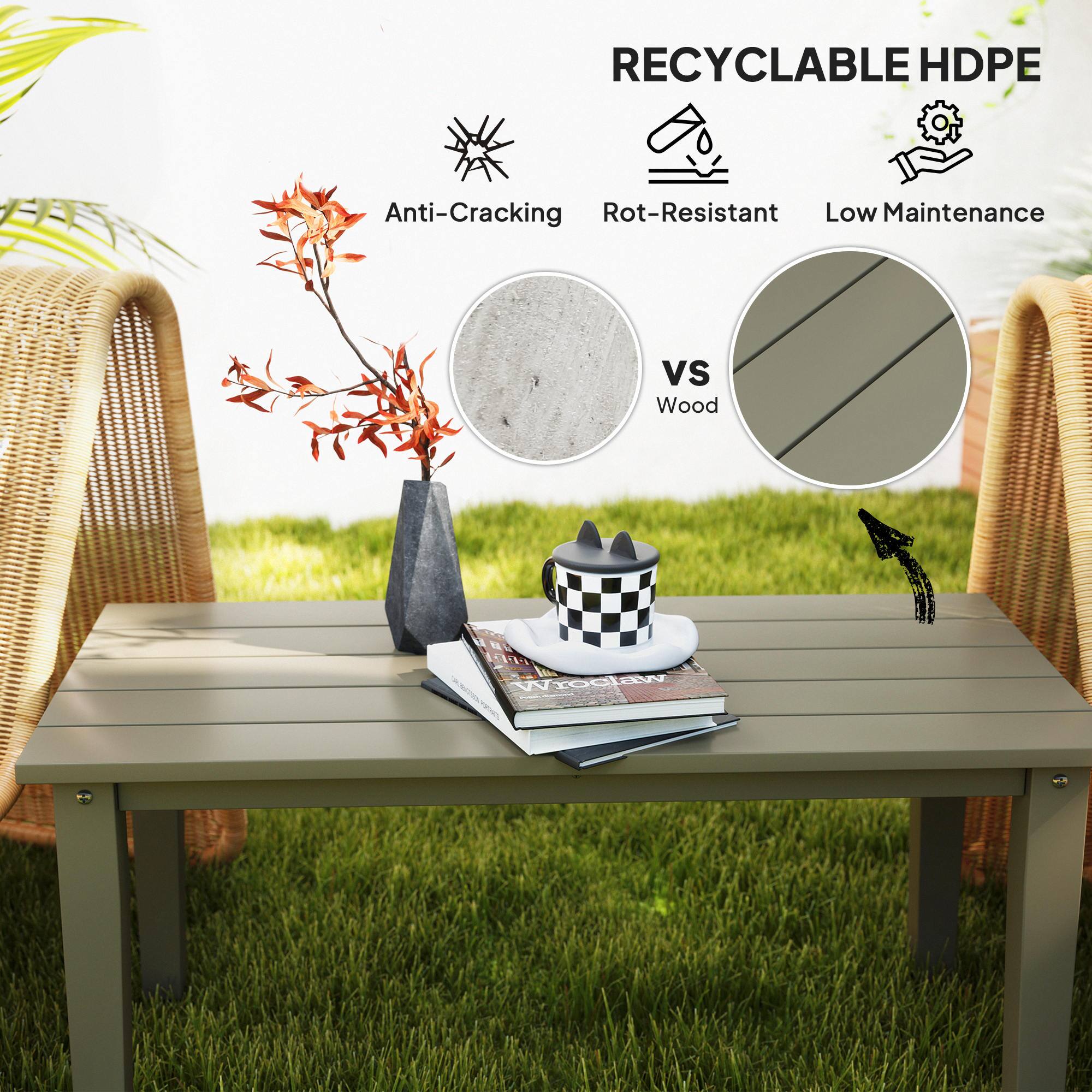 RECYCLABLE HDPE Anti-Cracking Rot-Resistant Low Maintenance vs Wood