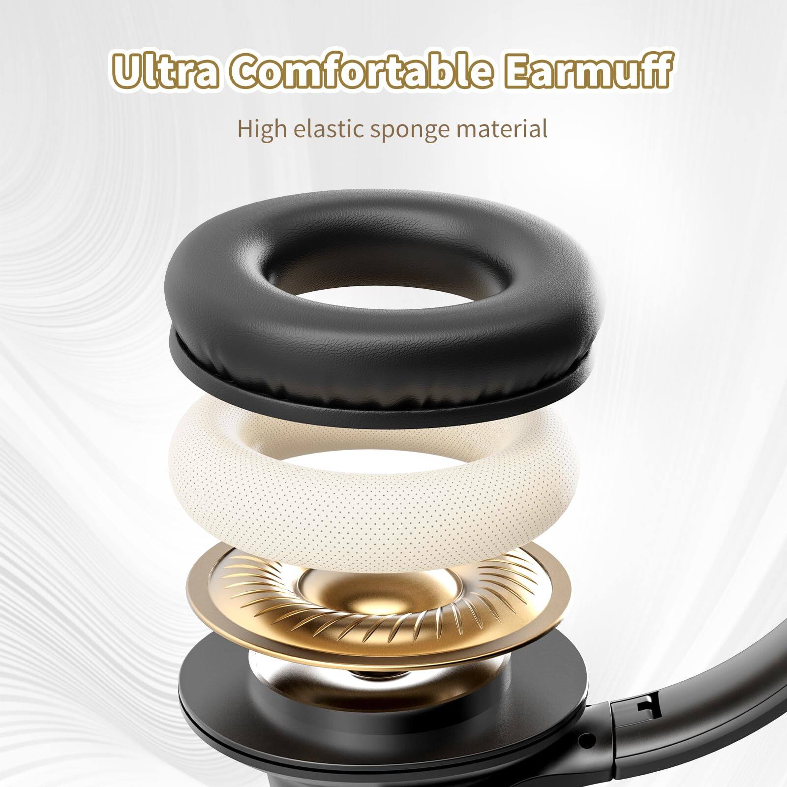 Ultra Comfortable Earmuff  
High elastic sponge material