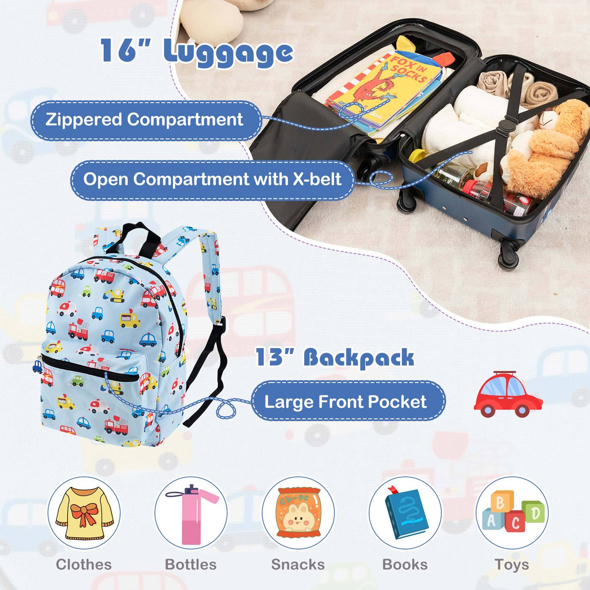 The text on the image is already grouped and correctly labeled. The labels include "16" Luggage," "13" Backpack," "Large Front Pocket," "Clothes," "Bottles," "Snacks," "Books," and "Toys."