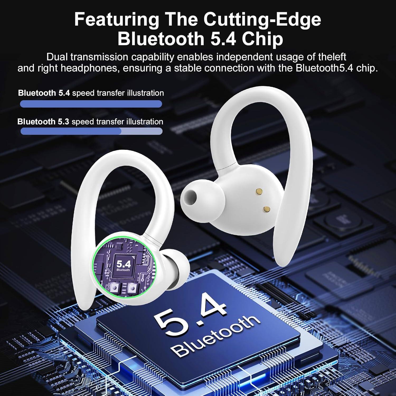 Featuring The Cutting-Edge Bluetooth 5.4 Chip

Dual transmission capability enables independent usage of the left and right headphones, ensuring a stable connection with the Bluetooth 5.4 chip.

Bluetooth 5.4 speed transfer illustration
Bluetooth 5.3 speed transfer illustration