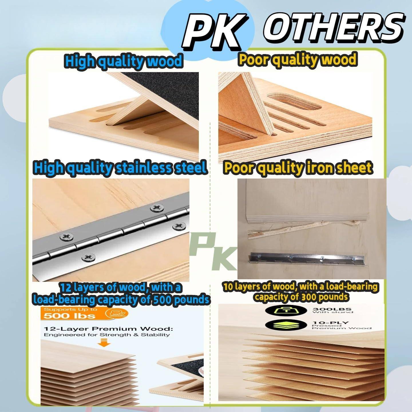 PK OTHERS

High quality wood  
High quality stainless steel

Poor quality wood  
Poor quality iron sheet

12 layers of wood, with a load-bearing capacity of 500 pounds  
Supports up to 500 lbs  
12-Layer Premium Wood: Engineered for Strength & Stability

10 layers of wood, with a load-bearing capacity of 300 pounds  
300 LBS with stand  
10-PLY Premium Wood
