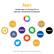 Apps
Install apps on Homey Pro to add new connectivity & features.
hue SONOS dyson IKEA FIBARO somfy
Find 750+ apps in the Homey App Store.
