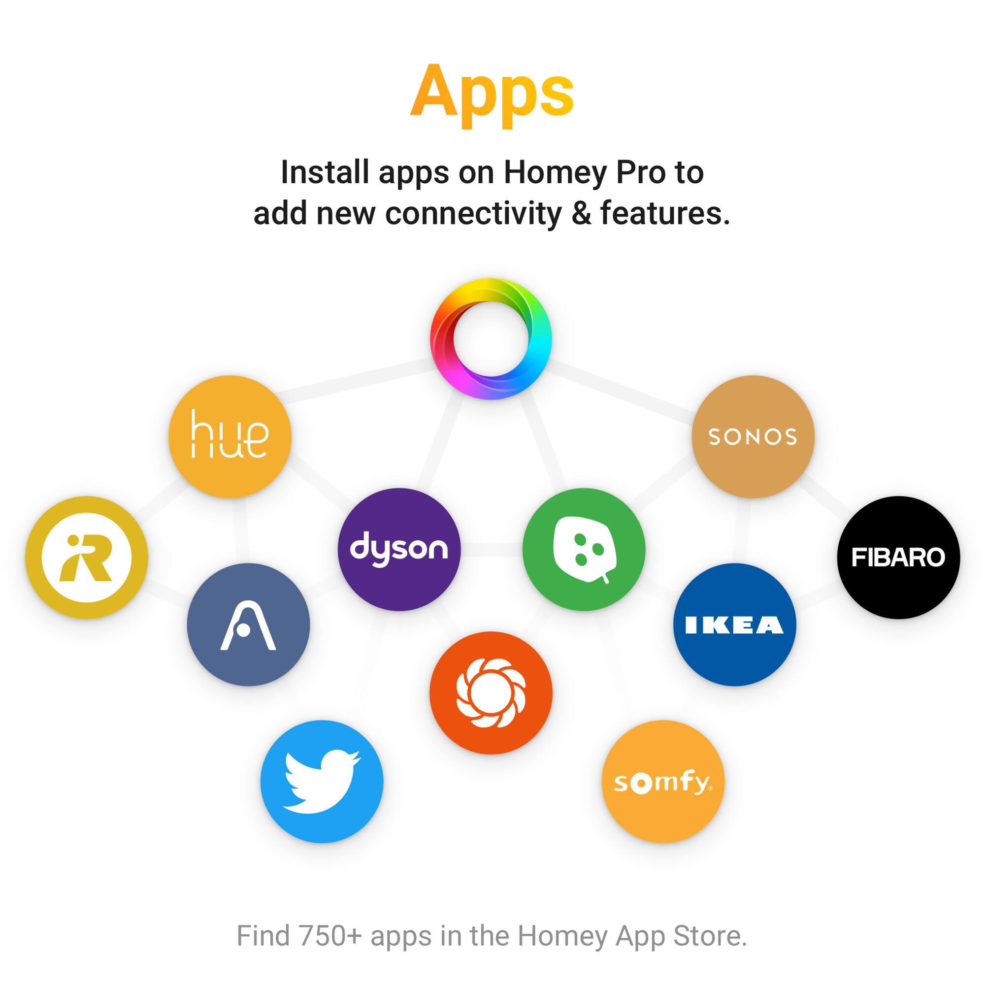 Apps

Install apps on Homey Pro to add new connectivity & features.

hue SONOS dyson IKEA FIBARO somfy

Find 750+ apps in the Homey App Store.