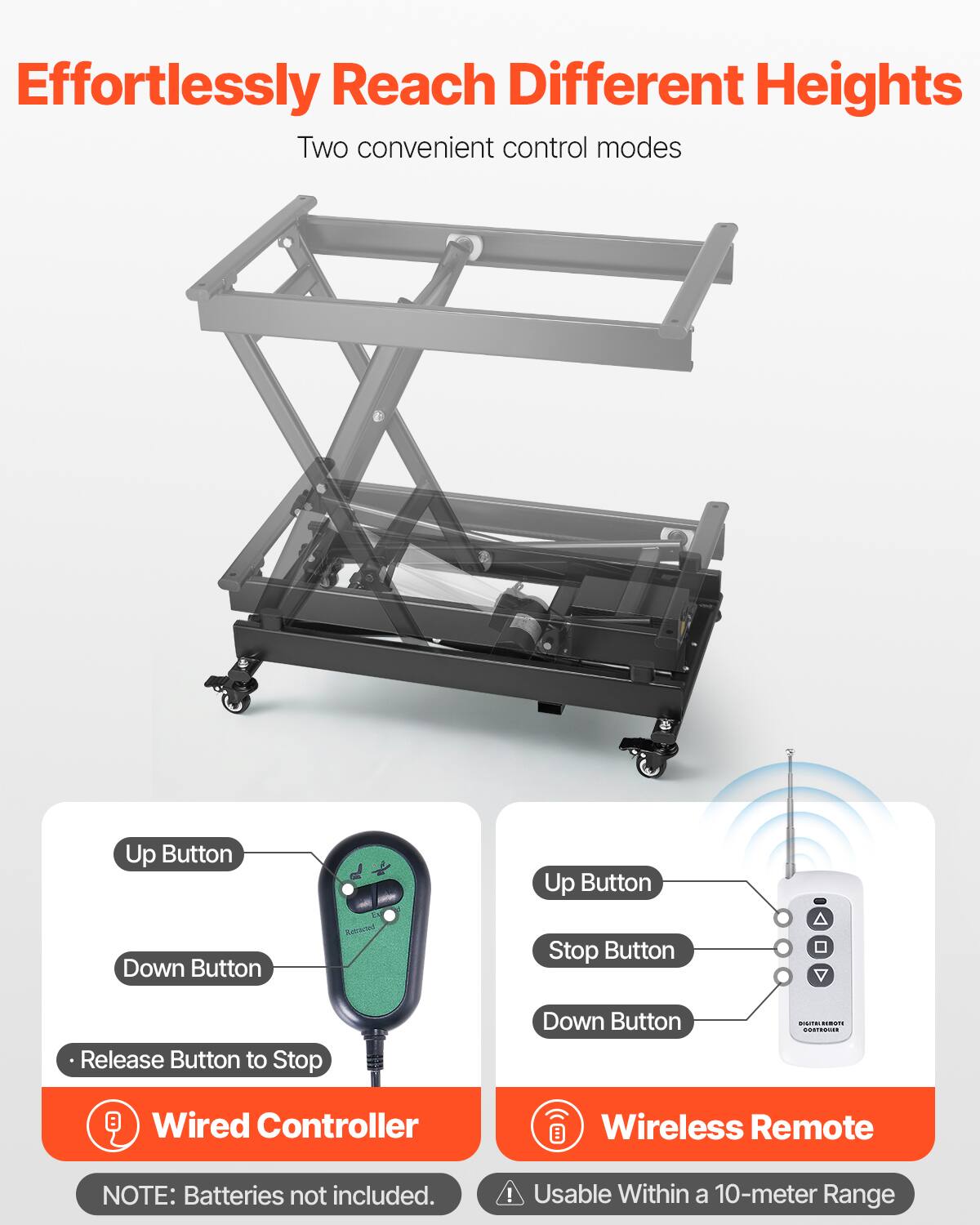 Effortlessly Reach Different Heights

Two convenient control modes

- Up Button
- Down Button
- Release Button to Stop

Wired Controller

- Up Button
- Stop Button
- Down Button

Wireless Remote

NOTE: Batteries not included.

Usable Within a 10-meter Range