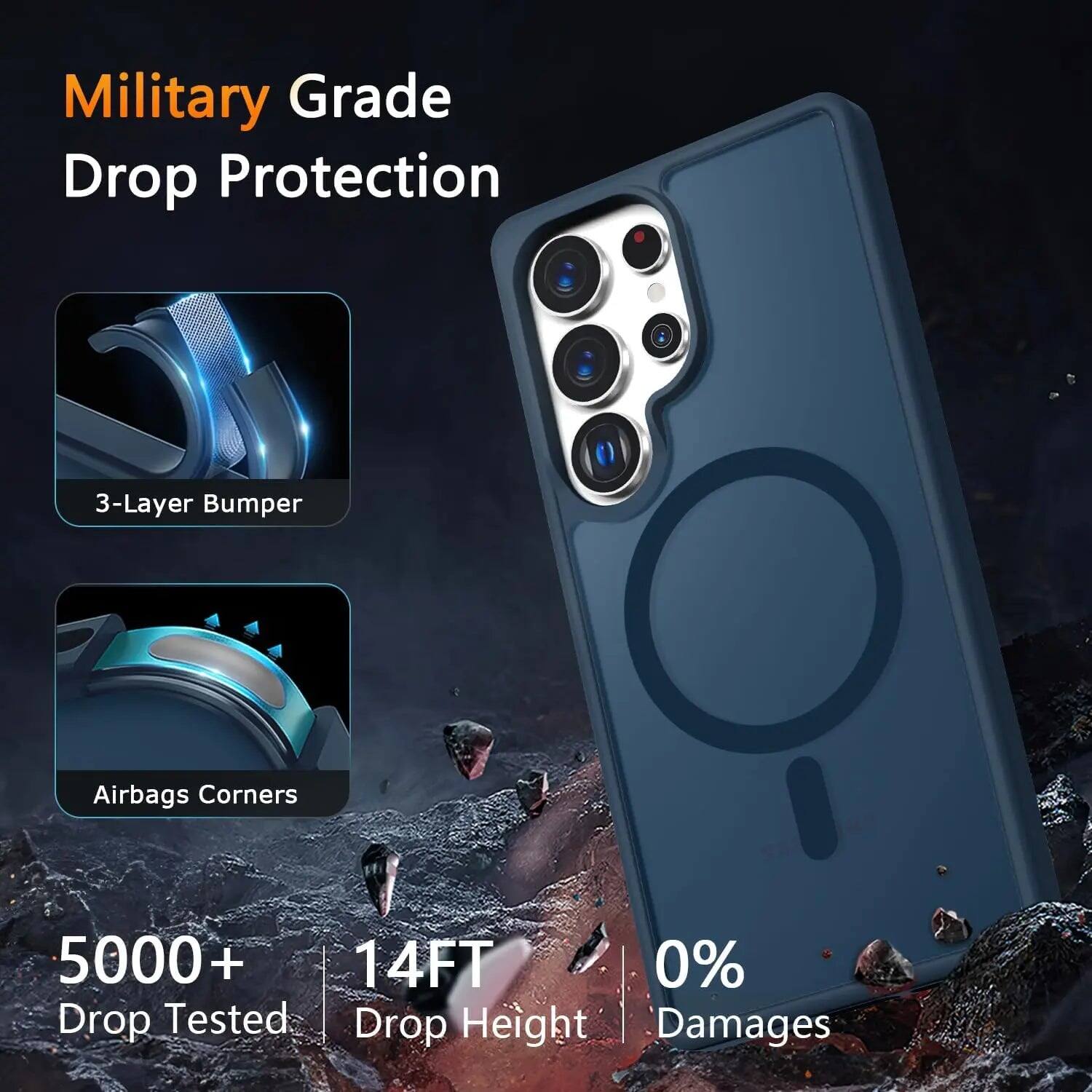 Military Grade Drop Protection

3-Layer Bumper

Airbags Corners

5000+ Drop Tested

14FT Drop Height

0% Damages