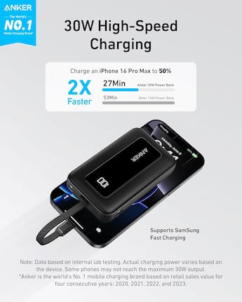 Anker Zolo Portable charger (10K, 35W, Built In Dual USB C Cables Anker Zolo Portable charger (10K, 35W, Built In Dual USB C Cables