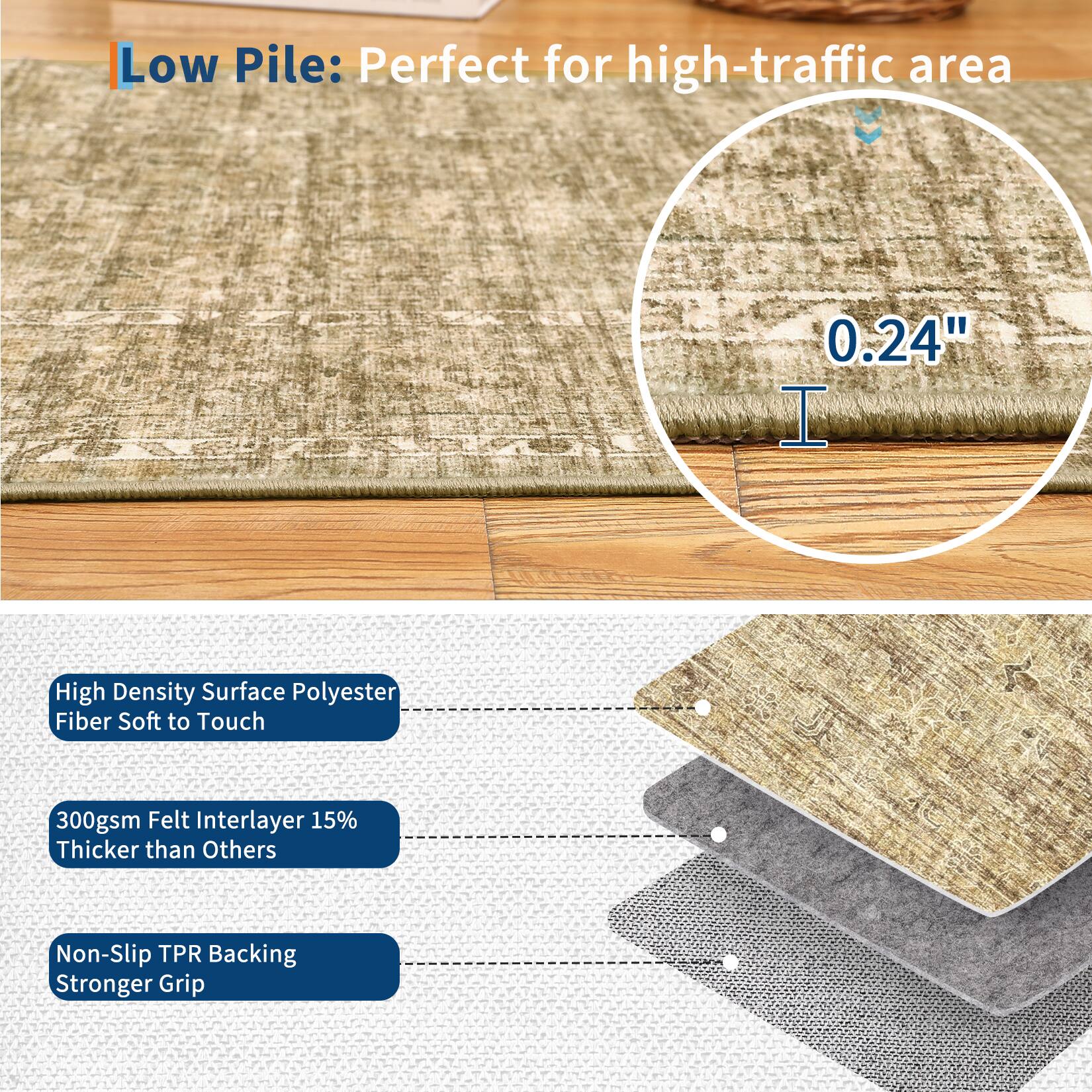 Low Pile: Perfect for high-traffic area

- 0.24" I

- High Density Surface Polyester Fiber Soft to Touch

- 300gsm Felt Interlayer 15% Thicker than Others

- Non-Slip TPR Backing Stronger Grip
