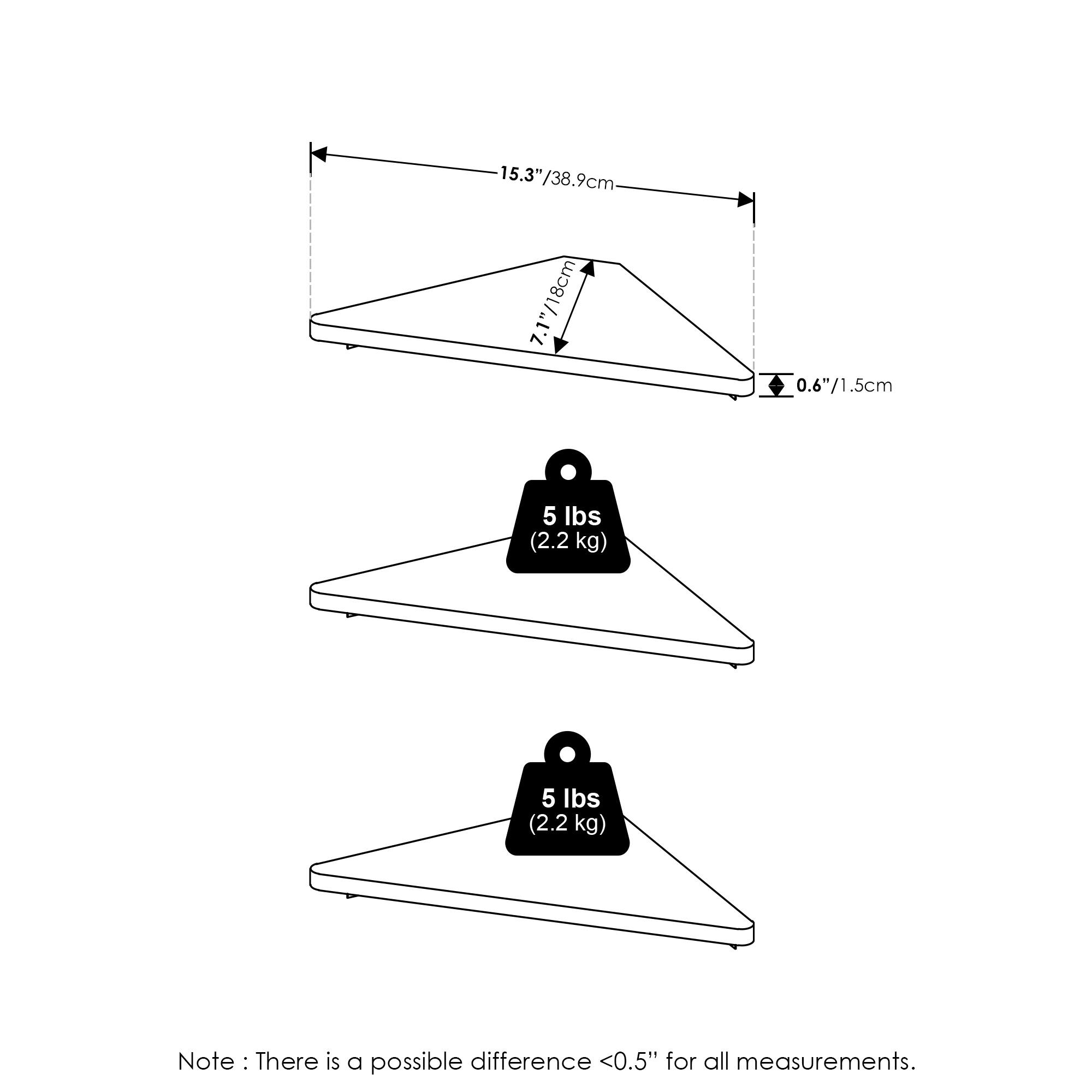 15.3" / 38.9 cm  
8 cm  
7.1" / 18 cm  
0.6" / 1.5 cm  
5 lbs (2.2 kg)  
5 lbs (2.2 kg)  

Note: There is a possible difference <0.5" for all measurements.