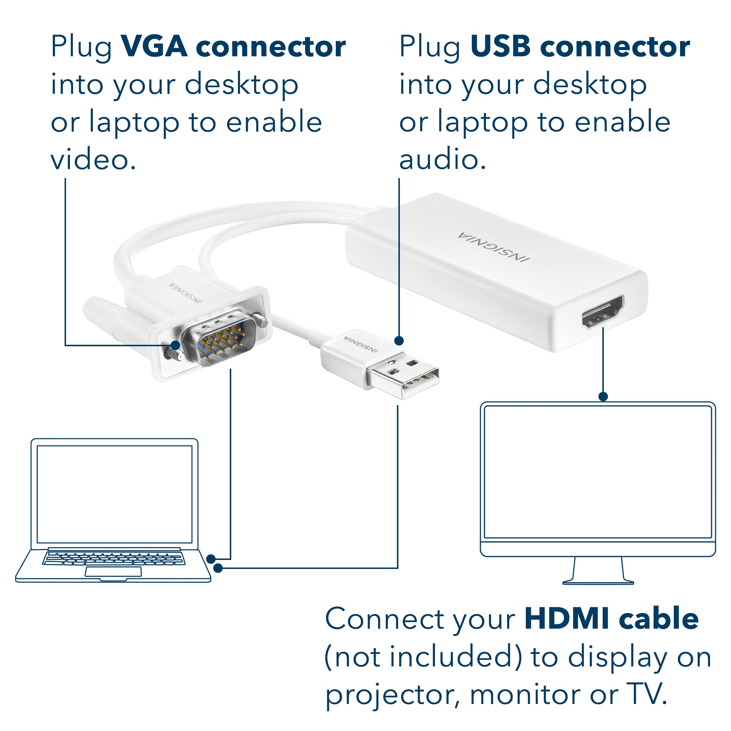 Plug VGA connector into your desktop or laptop to enable video and audio. Connect your HDMI cable (not included) to display on projector, monitor, or TV.