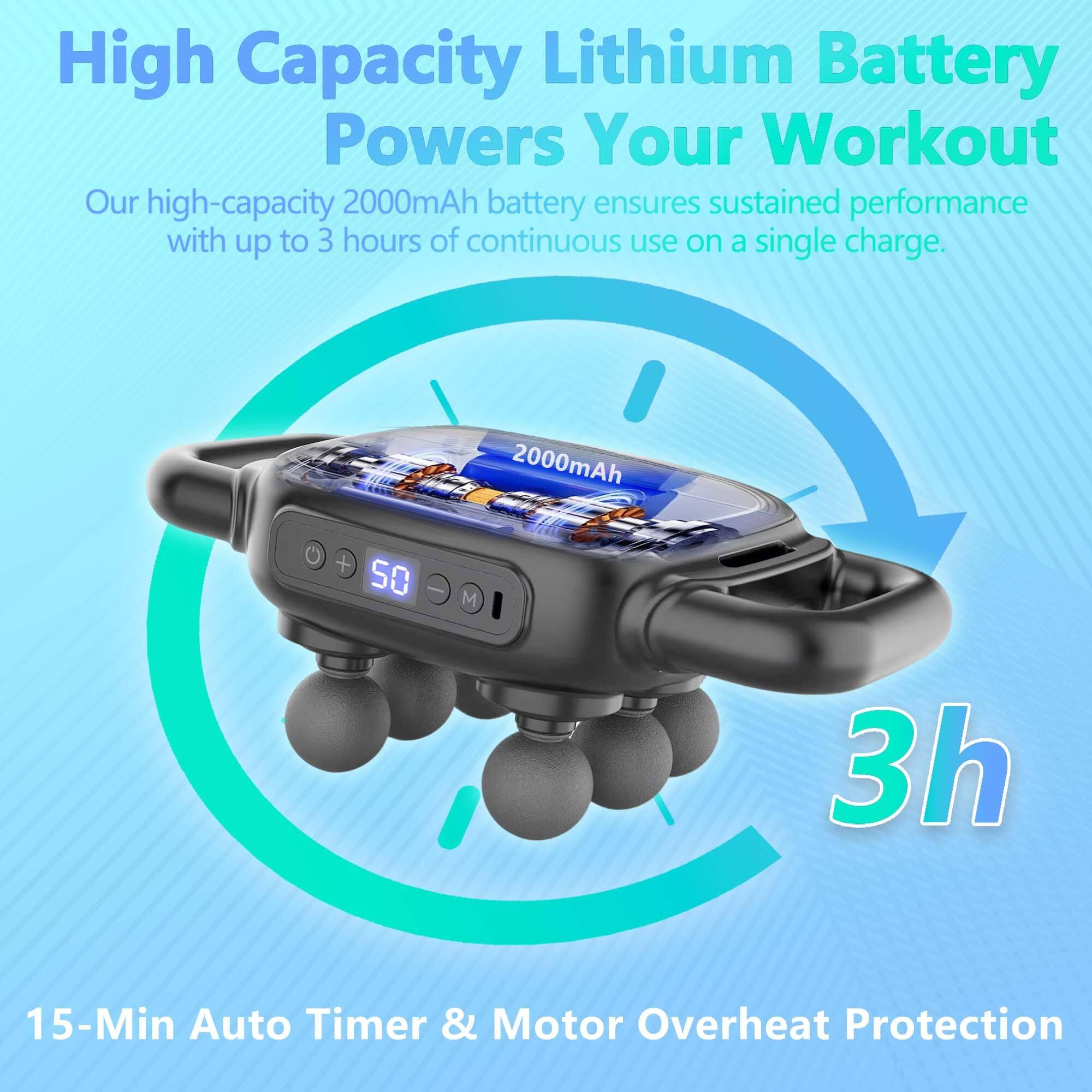 High Capacity Lithium Battery Powers Your Workout

Our high-capacity 2000mAh battery ensures sustained performance with up to 3 hours of continuous use on a single charge.

15-Min Auto Timer & Motor Overheat Protection