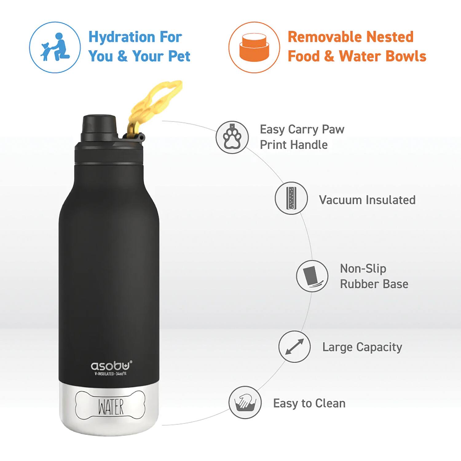 Hydration For You & Your Pet  
Removable Nested Food & Water Bowls  
Easy Carry Paw Print Handle  
Vacuum Insulated  
Non-Slip Rubber Base  
Large Capacity  
Easy to Clean