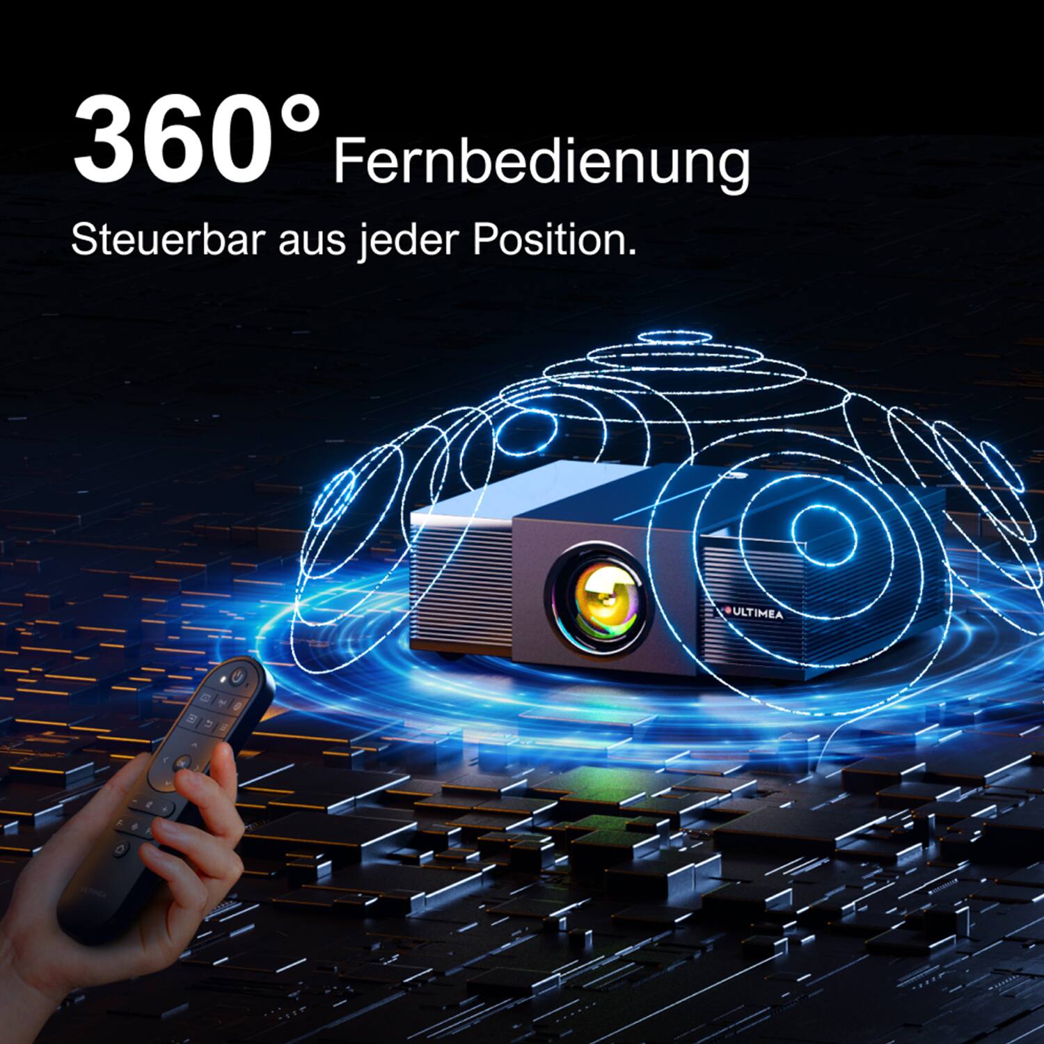 360° Fernbedienung  
Steuerbar aus jeder Position.