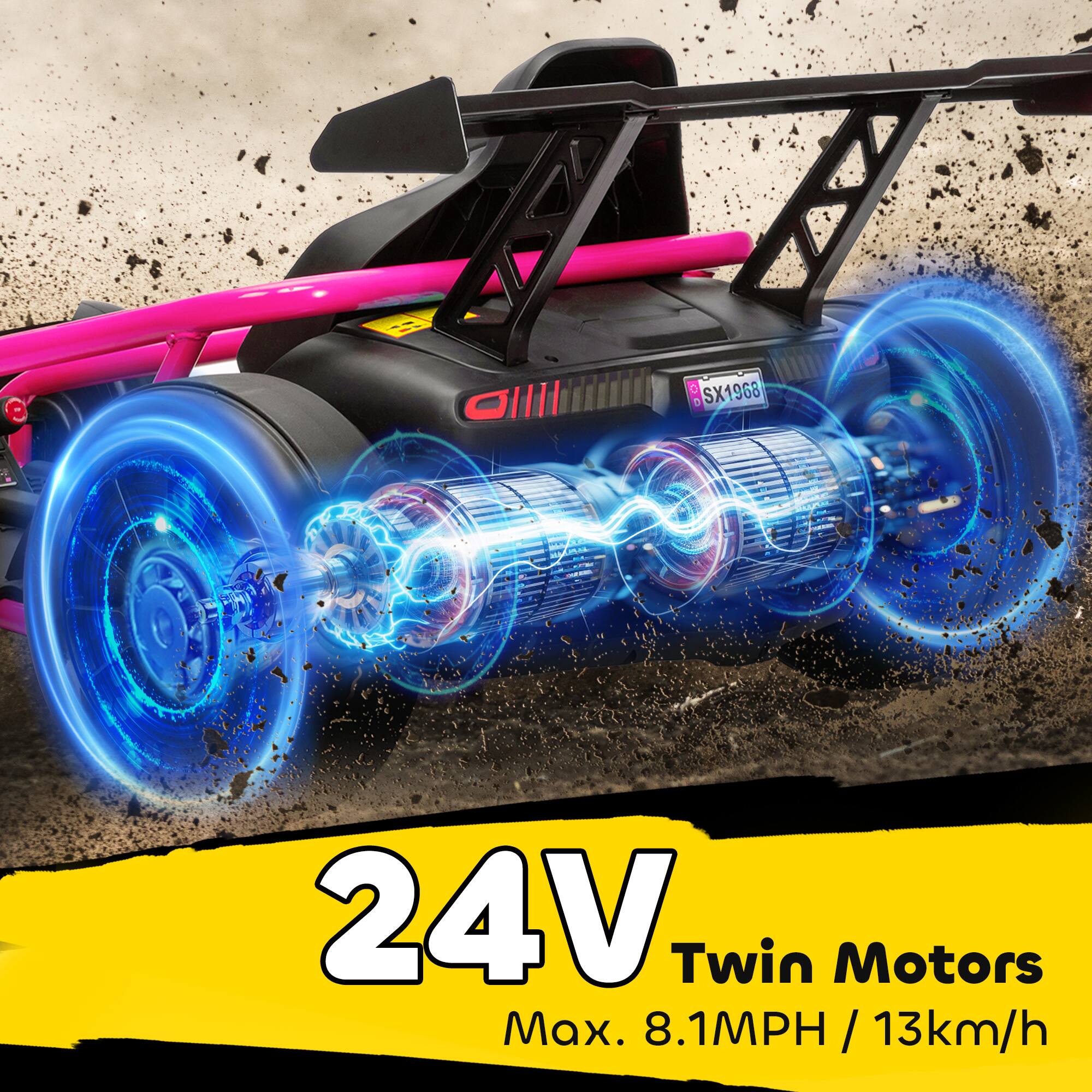 24V Twin Motors  
Max. 8.1MPH / 13km/h
