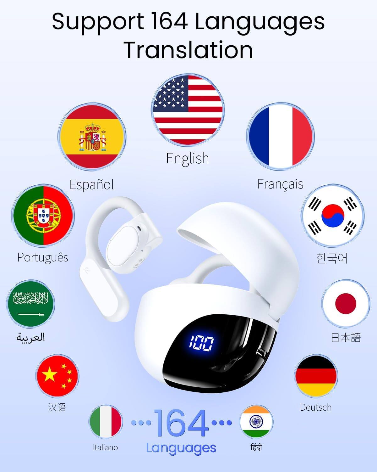Support 164 Languages Translation

Español
English
Français
Portugês

100

164 Italiano Languages
Deutsch