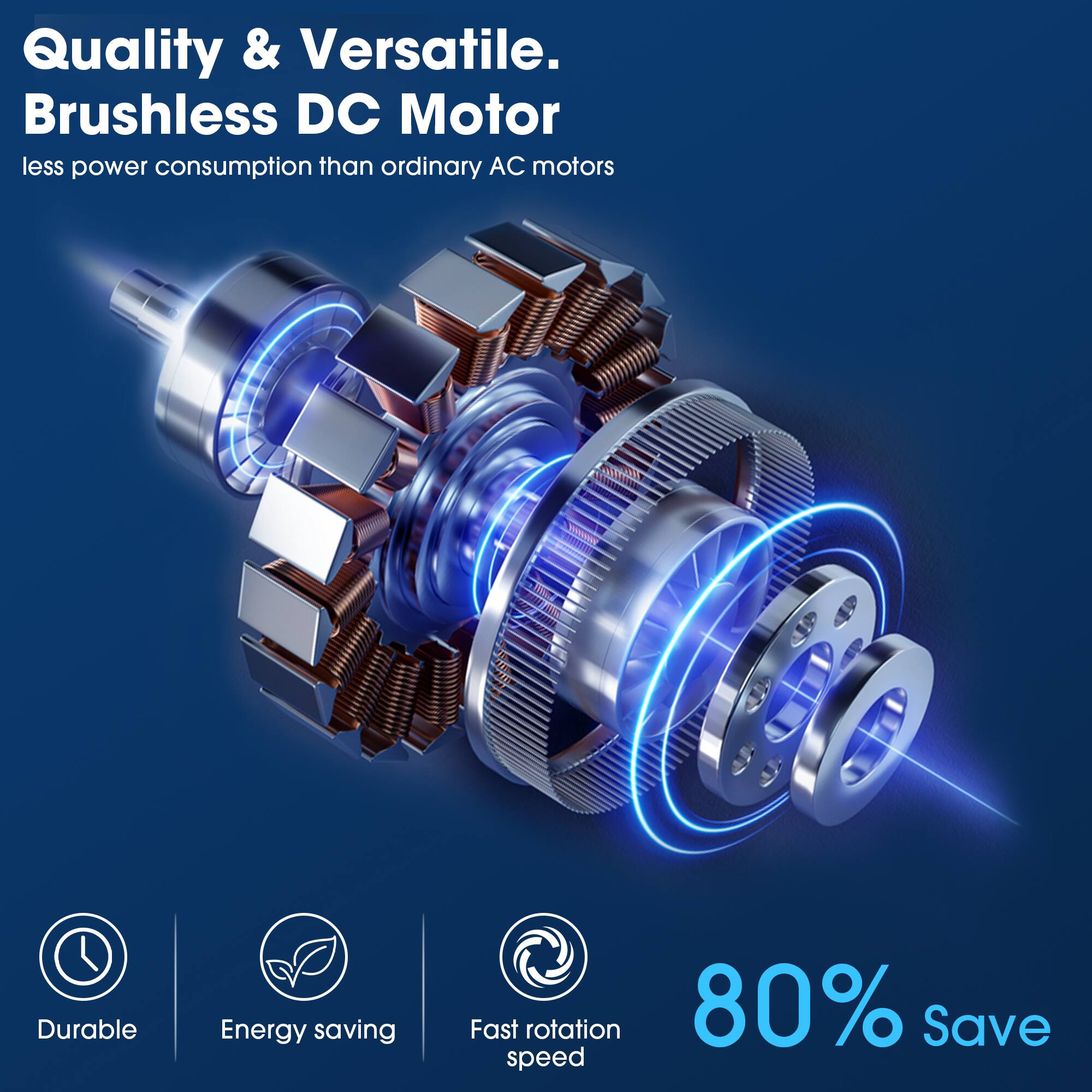 Quality & Versatile  
Brushless DC Motor  
less power consumption than ordinary AC motors  

- Durable  
- Energy saving  
- Fast rotation speed  

80% Save