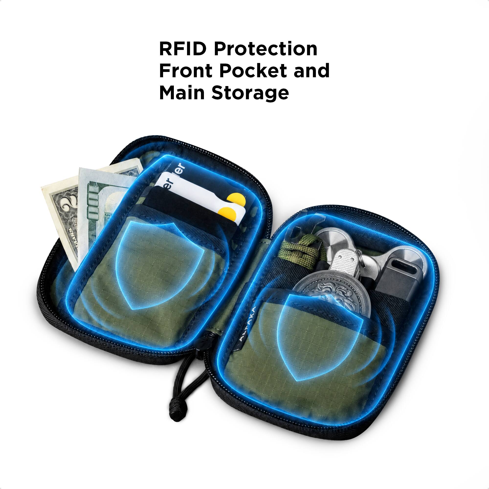 RFID Protection Front Pocket and Main Storage