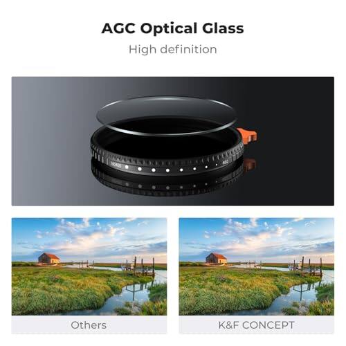 K&F Concept 39mm Ultra Low Reflectivity Variable ND2 400 Lens Filter (1 ...