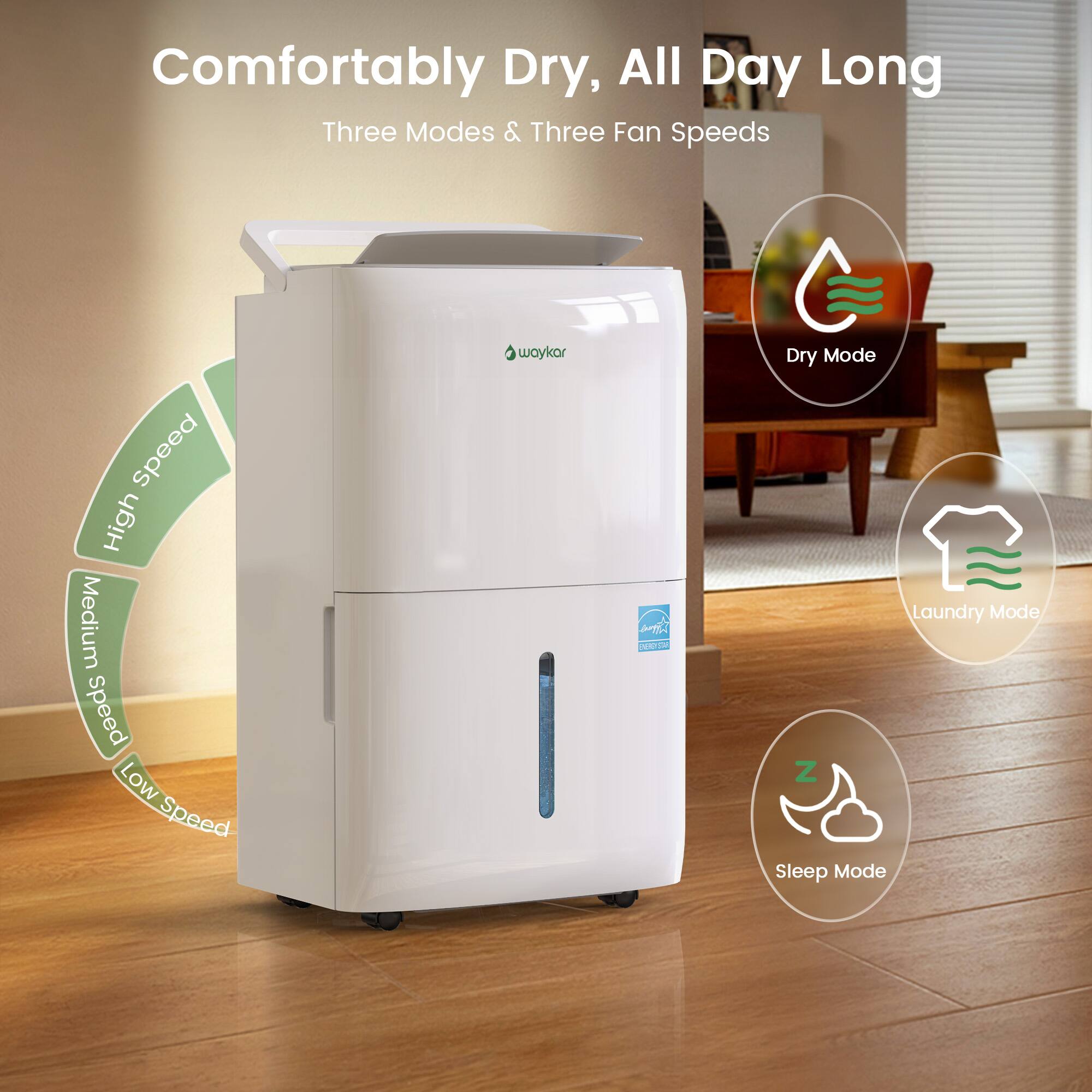 Comfortably Dry, All Day Long  
Three Modes & Three Fan Speeds  
Speed: High, Medium, Low  
Dry Mode  
Laundry Mode  
Sleep Mode