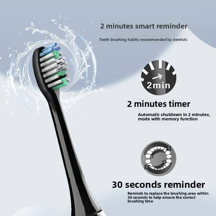 2 minutes smart reminder  
Teeth brushing habits recommended by dentists

2 minutes timer  
Automatic shutdown in 2 minutes, mode with memory function

30 seconds reminder  
Reminds to replace the brushing area within 30 seconds to help ensure the correct brushing time