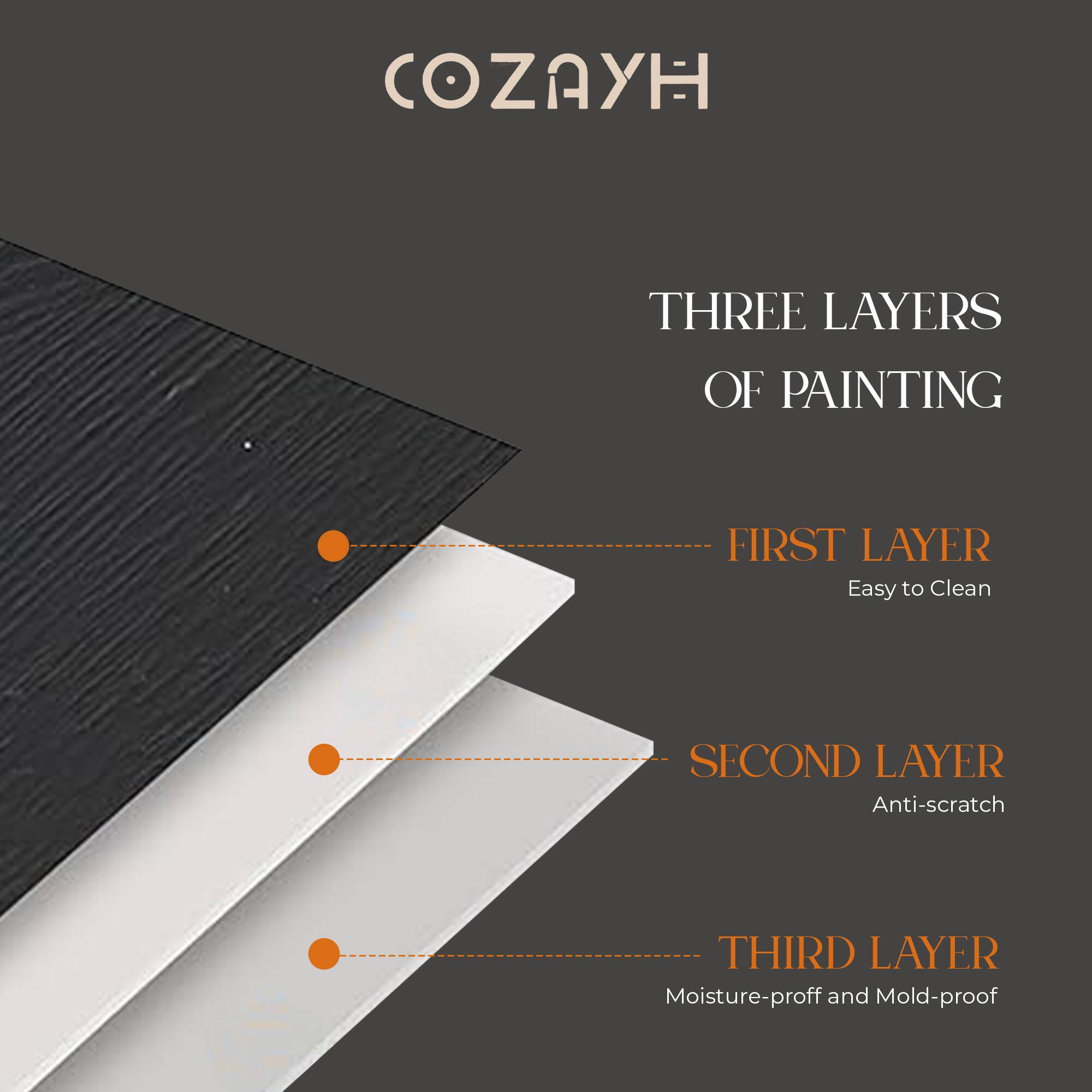 COZAYH THREE LAYERS OF PAINTING FIRST LAYER Easy to Clean SECOND LAYER Anti-scratch THIRD LAYER Moisture-proof and Mold-proof