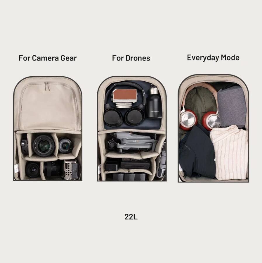 For Camera Gear  
For Drones  
Everyday Mode  

22L