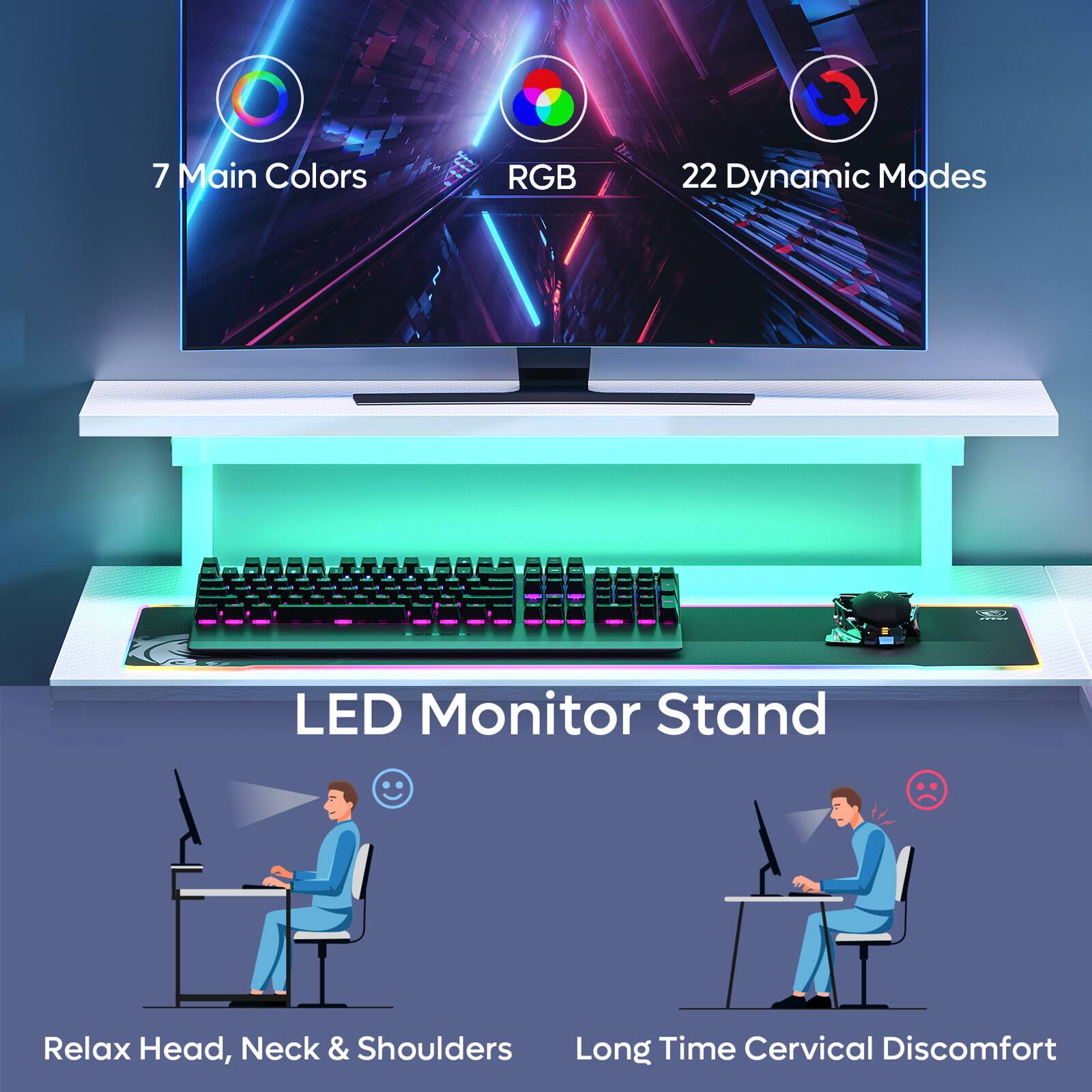 The text on the image is grouped as follows:

1. 7 Main Colors RGB 22 Dynamic Modes
2. LED Monitor Stand
3. Relax Head, Neck & Shoulders
4. Long Time Cervical Discomfort