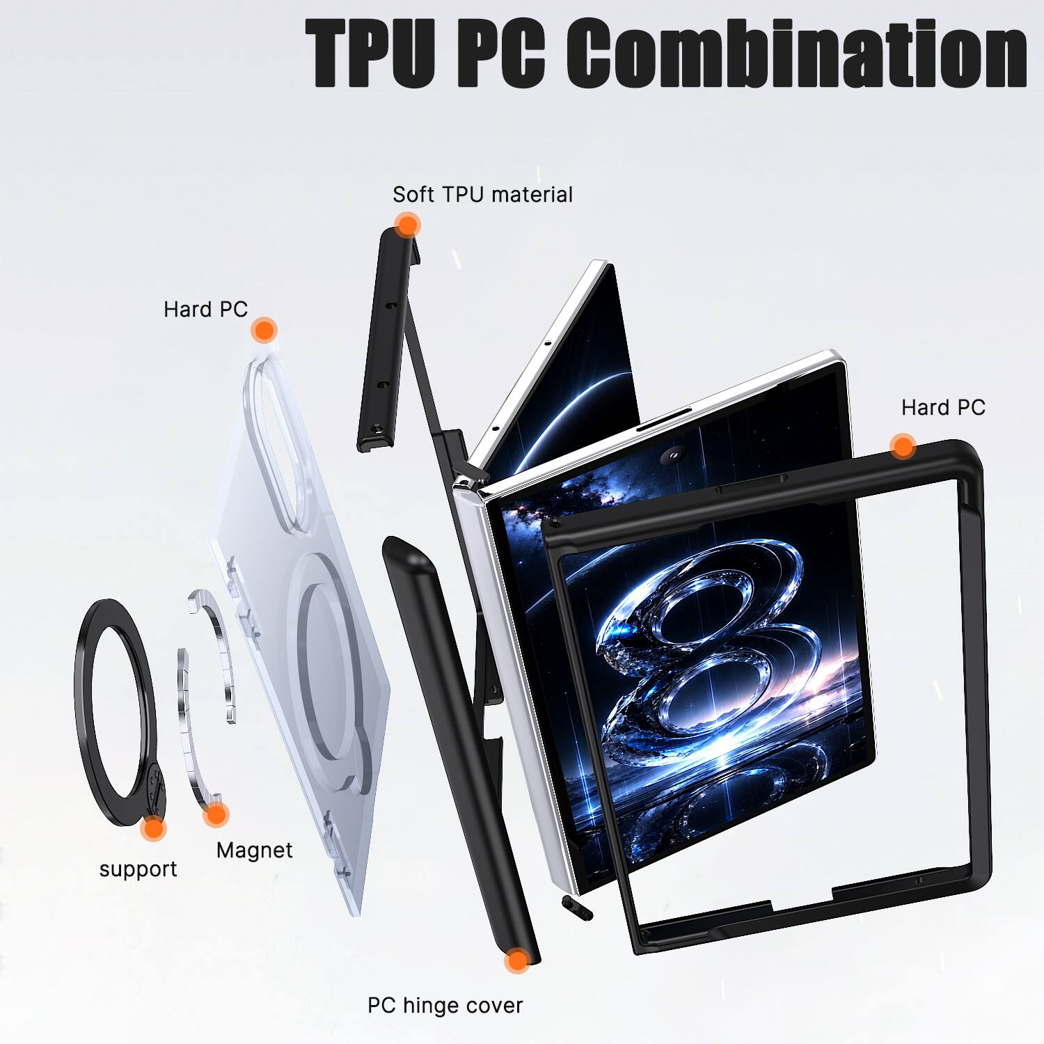 TPU PC Combination

- Soft TPU material
- Hard PC
- Hard PC
- Magnet support
- PC hinge cover