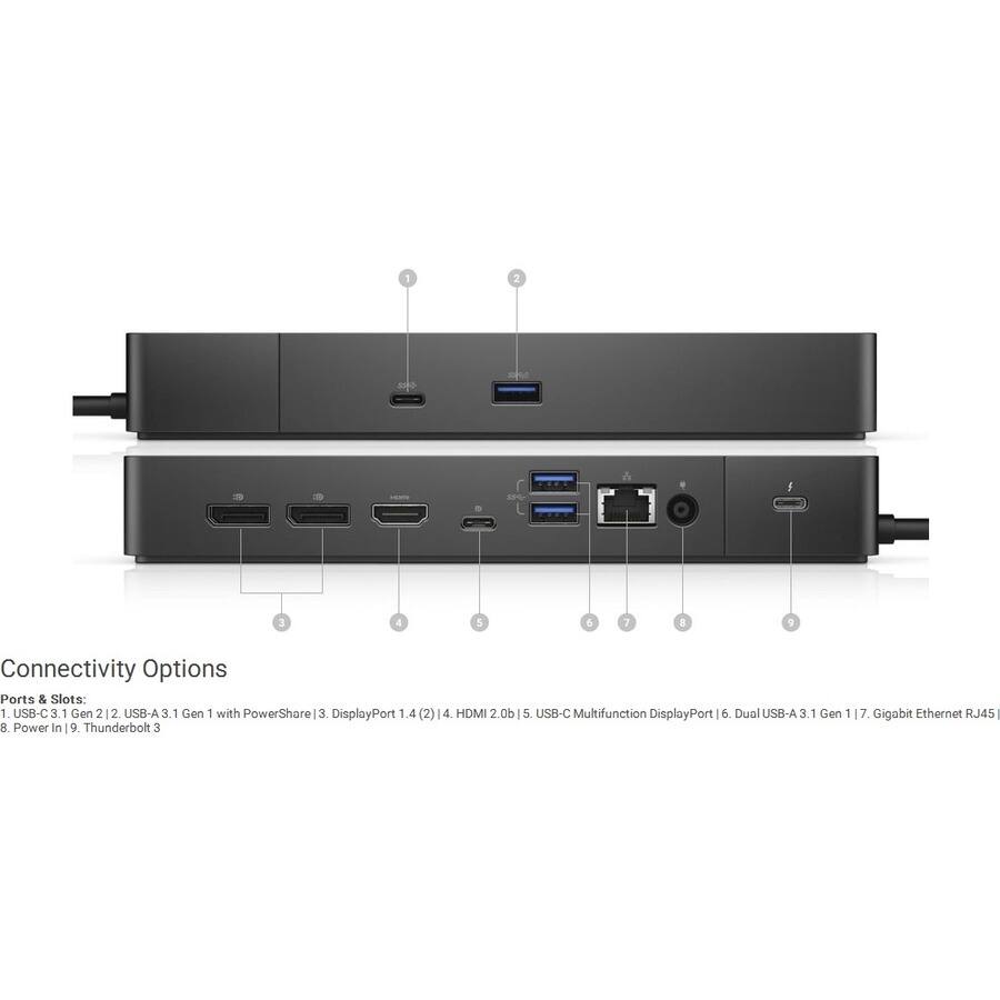 Connectivity Options  
Ports & Slots:  
1. USB-C 3.1 Gen 2  
2. USB-A 3.1 Gen 1 with PowerShare  
3. DisplayPort 1.4 (2)  
4. HDMI 2.0b  
5. USB-C Multifunction DisplayPort  
6. Dual USB-A 3.1 Gen 1  
7. Gigabit Ethernet RJ45  
8. Power In  
9. Thunderbolt 3