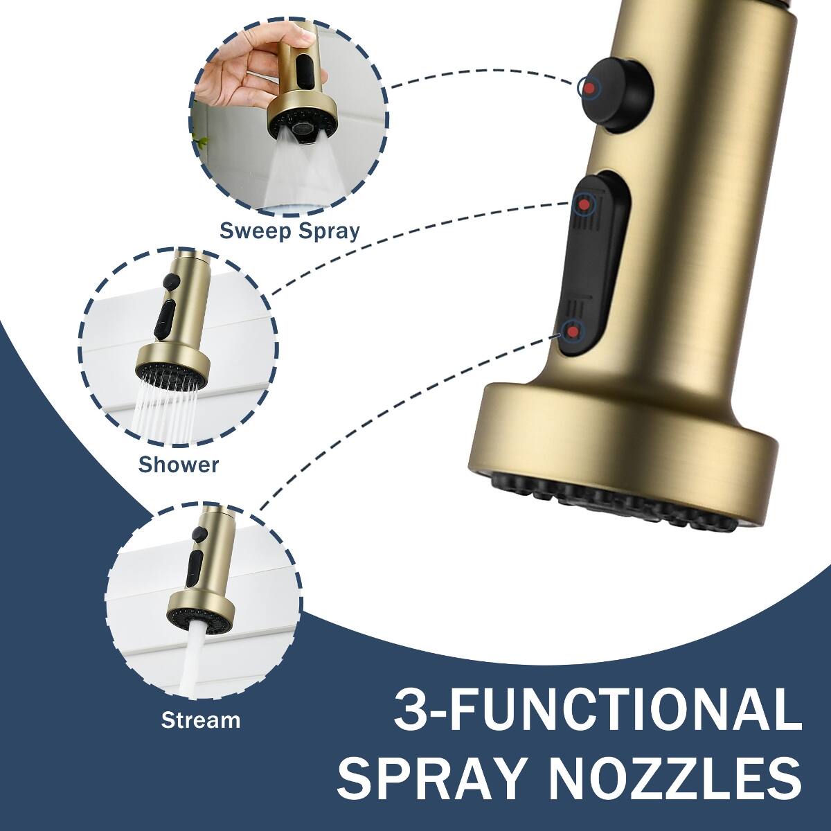 Sweep Spray  
Shower  
Stream  
3-FUNCTIONAL SPRAY NOZZLES