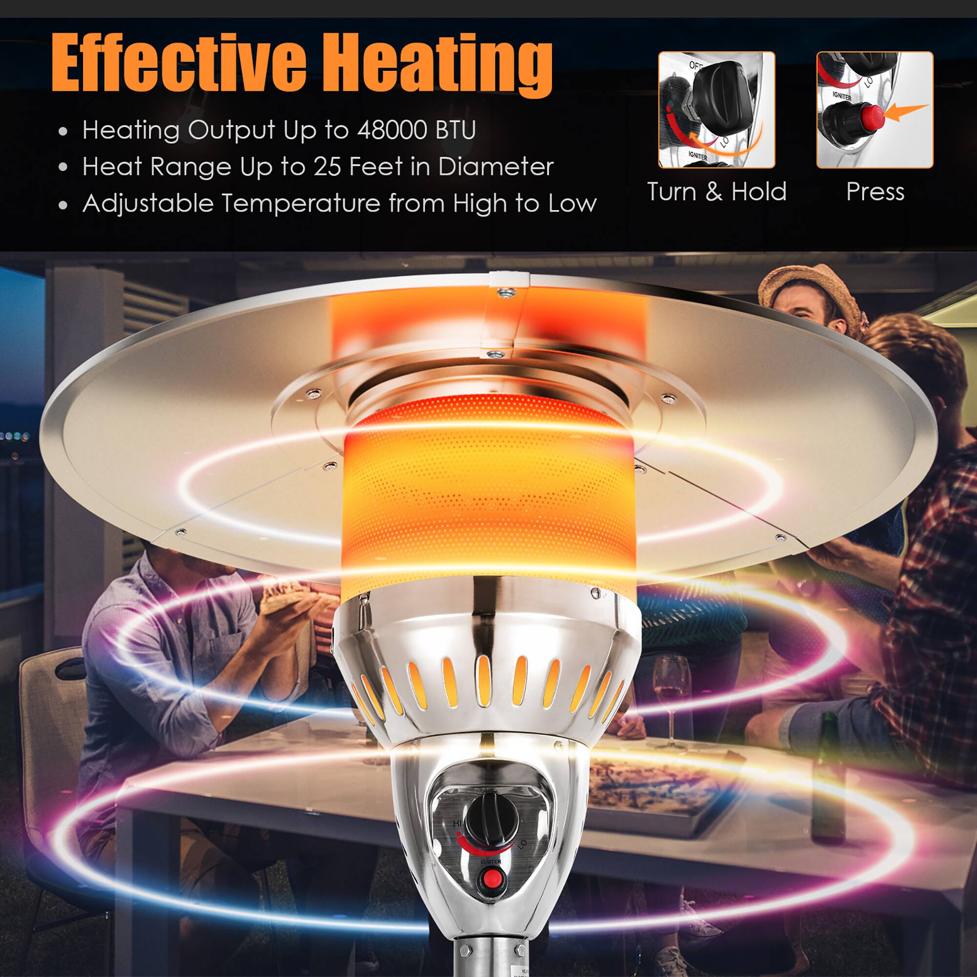 Effective Heating

- Heating Output Up to 48000 BTU
- Heat Range Up to 25 Feet in Diameter
- Adjustable Temperature from High to Low

Turn & Hold

Press