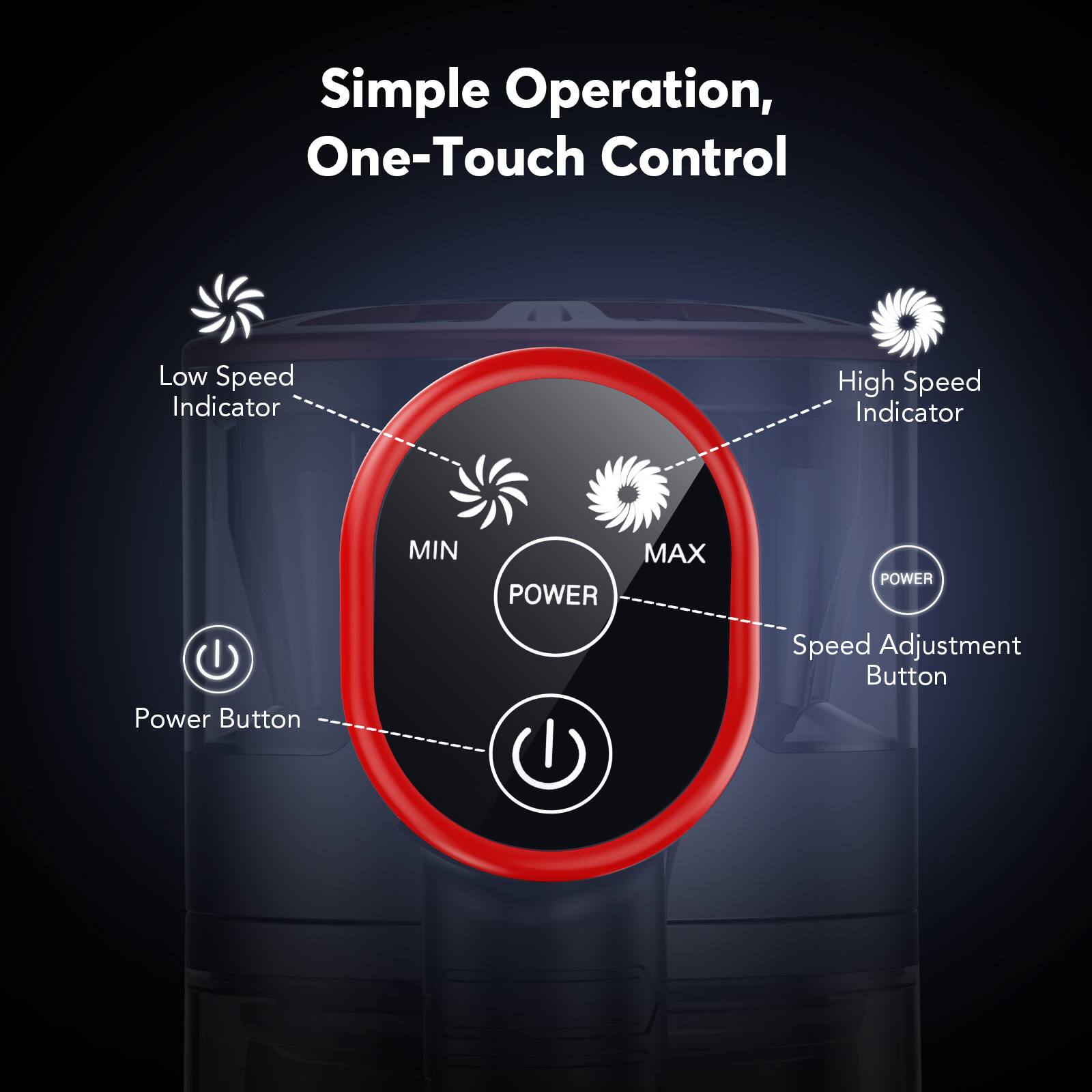Simple Operation, One-Touch Control

- Low Speed Indicator
- High Speed Indicator
- MIN POWER
- MAX POWER
- Power Button
- Speed Adjustment Button