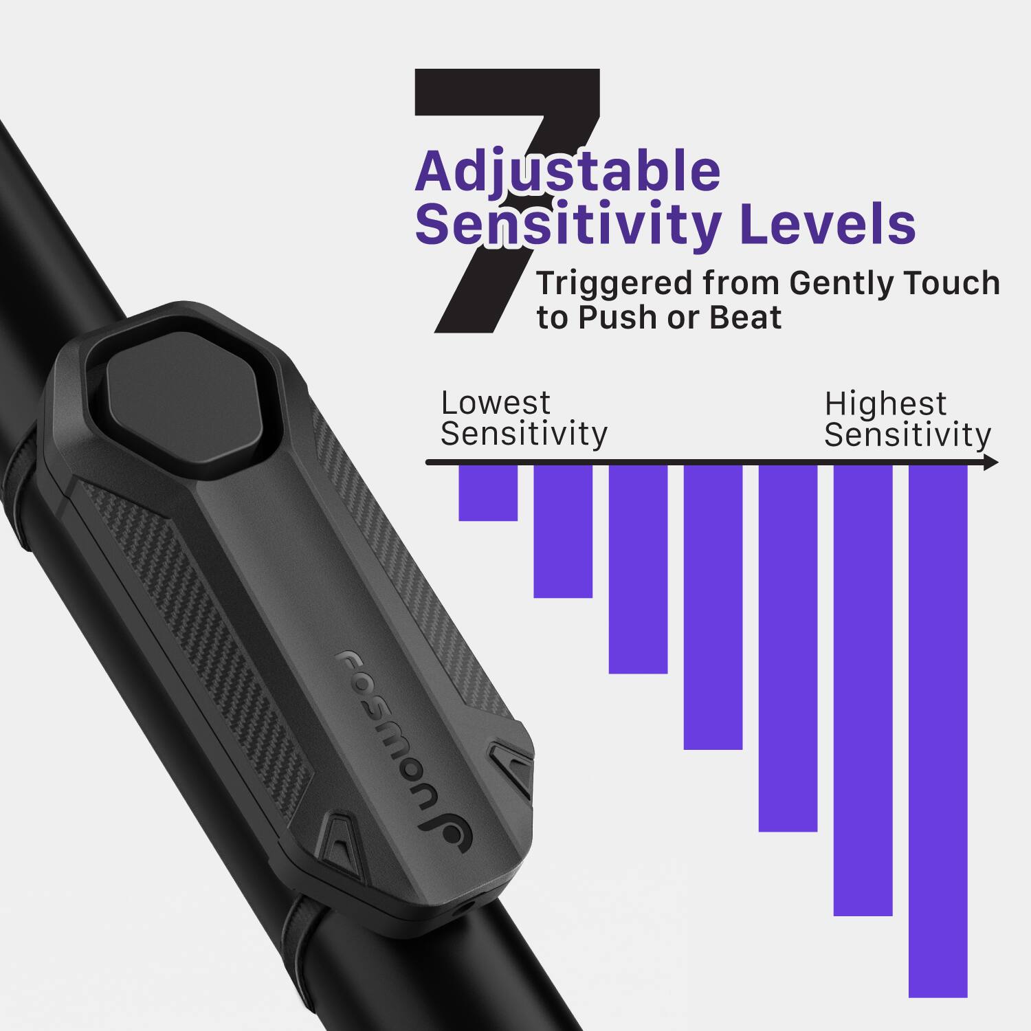 Adjustable Sensitivity Levels Triggered from Gently Touch to Push or Beat Lowest Highest Sensitivity rosmon