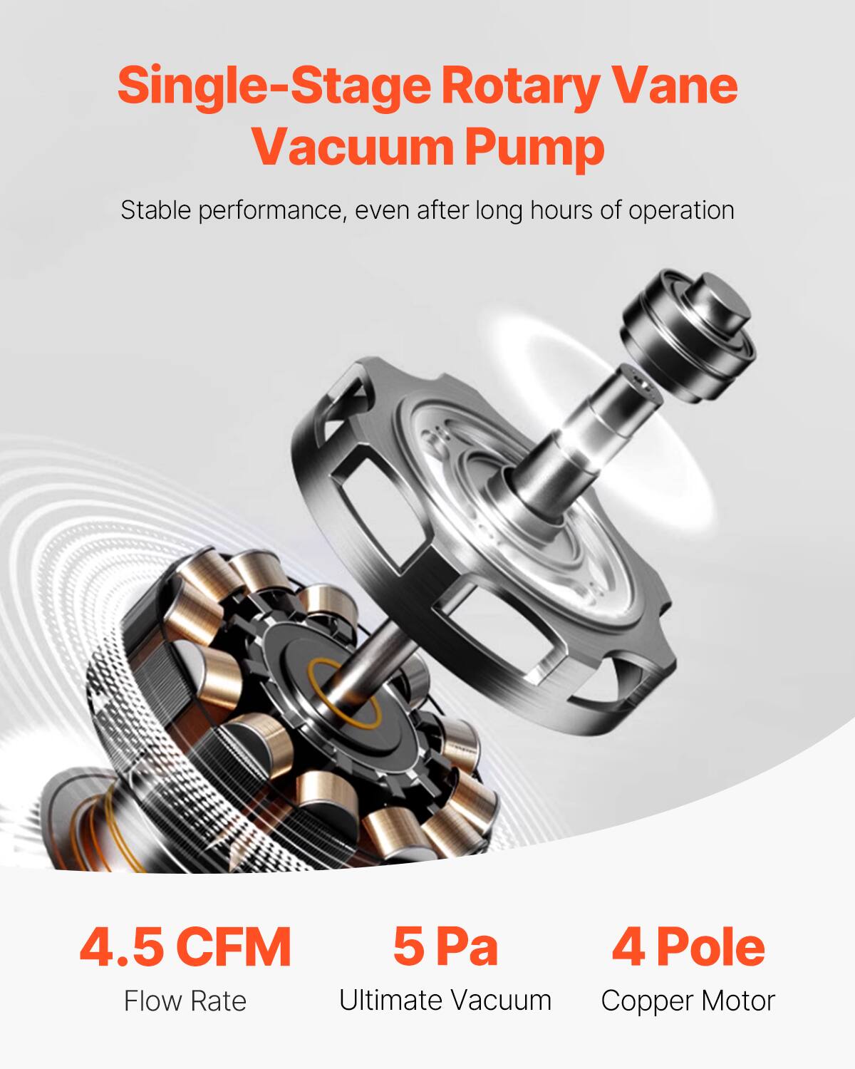 Single-Stage Rotary Vane Vacuum Pump  
Stable performance, even after long hours of operation  

4.5 CFM  
5 Pa  
4 Pole  

Flow Rate  
Ultimate Vacuum  
Copper Motor