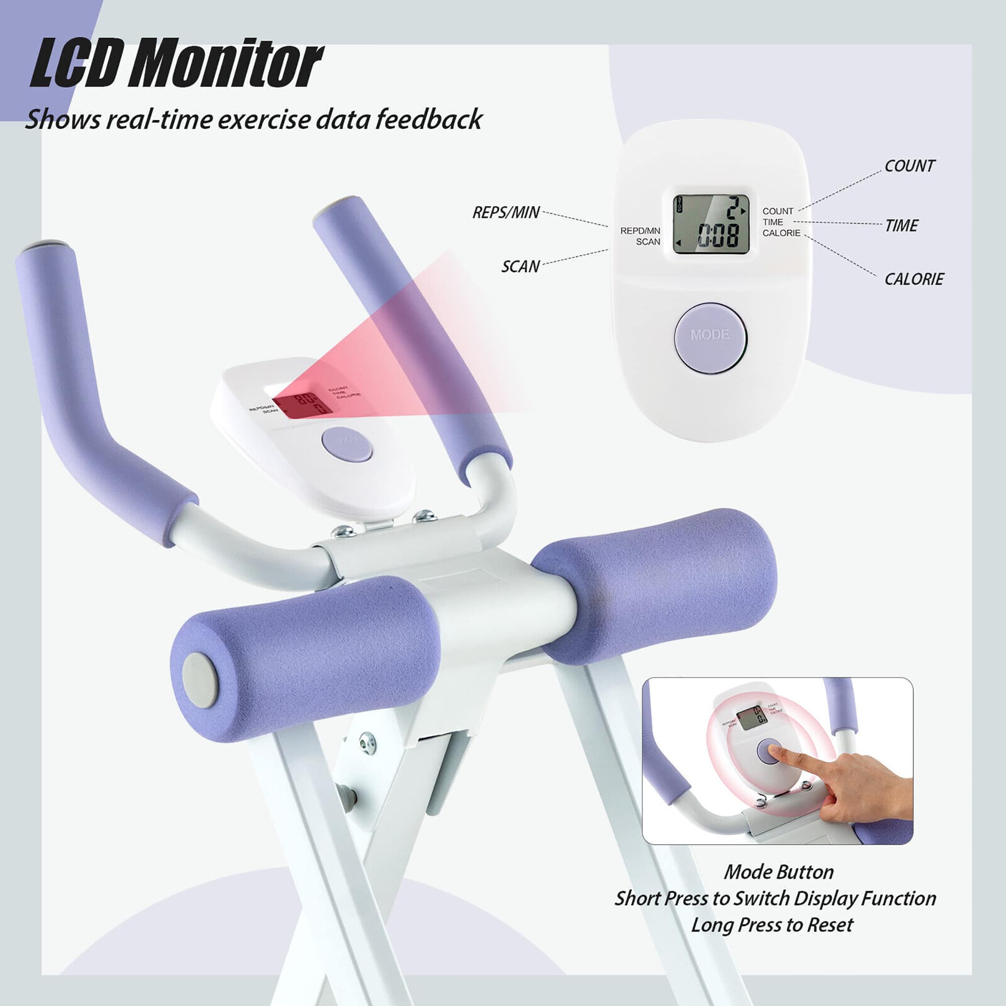 LCD Monitor: Shows real-time exercise data feedback, including count, reps/min, scan rep count, scan time, and calorie count. The mode button allows for short presses to switch the display function and long presses to reset the device.