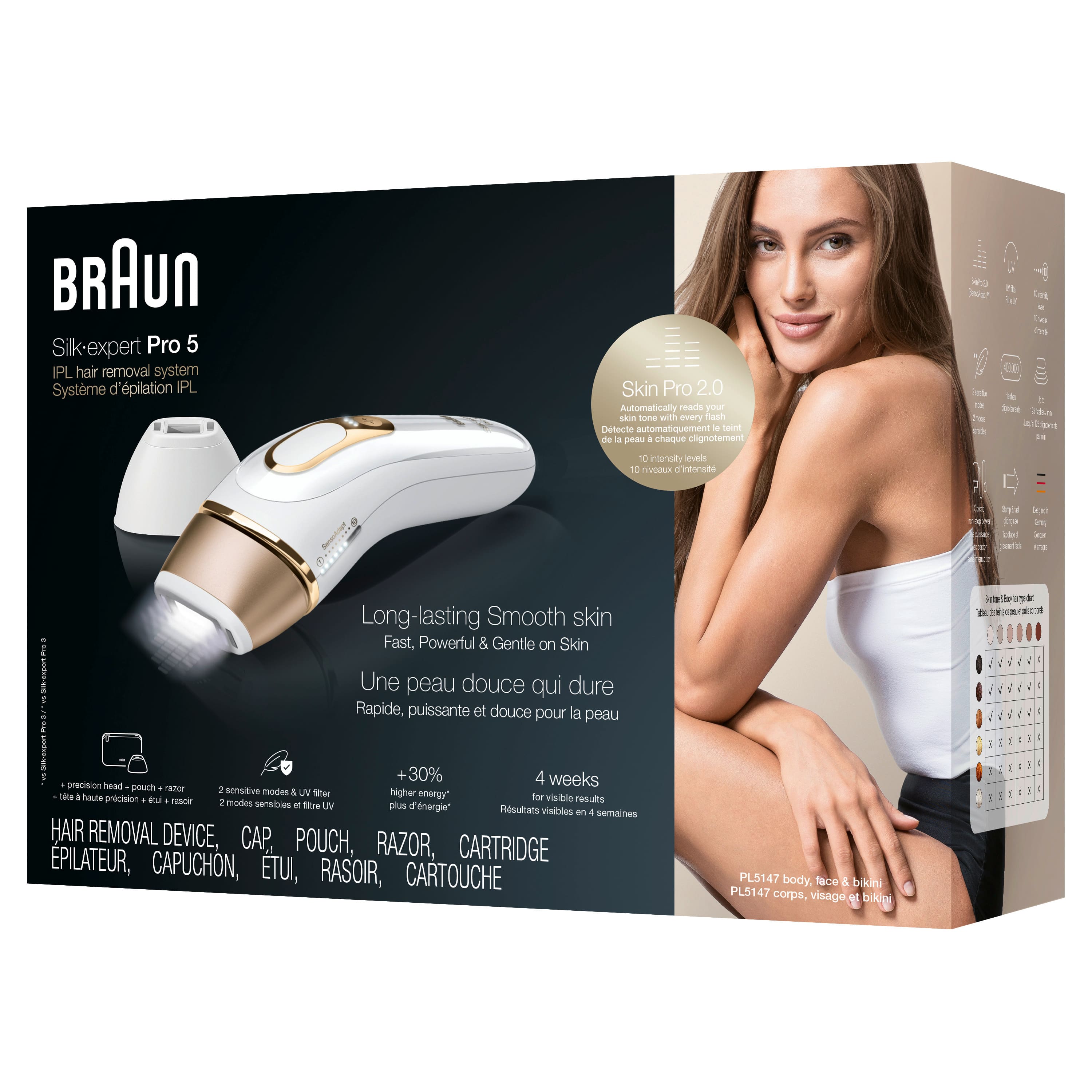 Braun Silk-Expert Pro 5 IPL Hair Removal System - Long-lasting Smooth Skin - Fast, Powerful & Gentle on Skin - 1-4-1 Sensitive Modes & UV Titration - Higher Energy for Visible Results - Hair Removal Device, Cap, Pouch, Razor, Cartouches - Body, Face & Bikini - PL5147