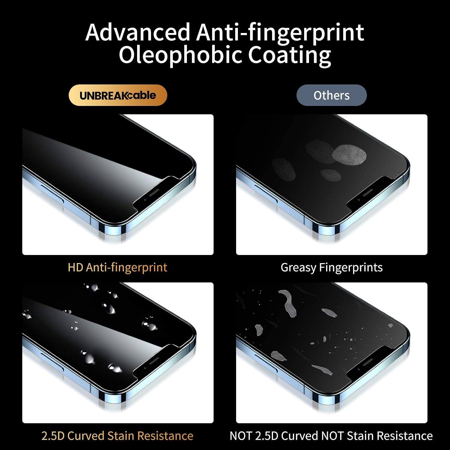 Advanced Anti-fingerprint Oleophobic Coating

UNBREAKcable

Others

HD Anti-fingerprint

Greasy Fingerprints

2.5D Curved Stain Resistance

NOT 2.5D Curved NOT Stain Resistance