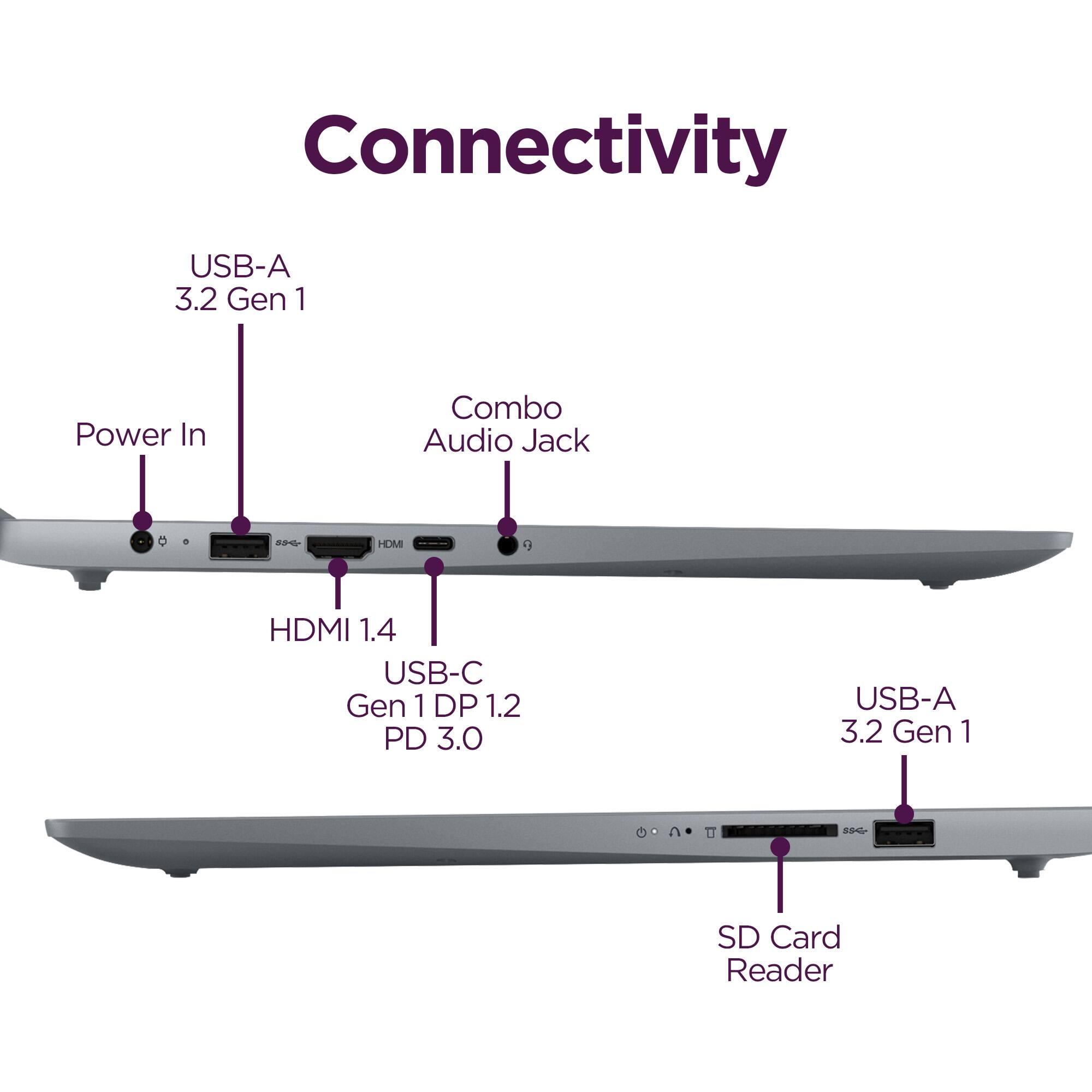 Connectivity  
- USB-A 3.2 Gen 1  
- Power In  
- Combo Audio Jack  
- HDMI 1.4  
- USB-C Gen 1 DP 1.2 PD 3.0  
- USB-A 3.2 Gen 1  
- SD Card Reader