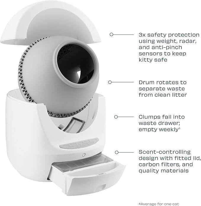 - 3x safety protection using weight, radar, and anti-pinch sensors to keep kitty safe
- Drum rotates to separate waste from clean litter
- Clumps fall into waste drawer; empty weekly*
- Scent-controlling design with fitted lid, carbon filters, and quality materials

*Average for one cat